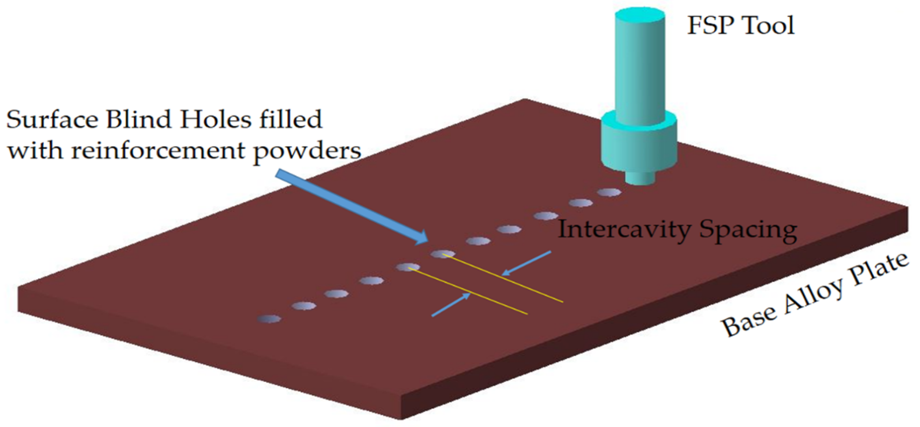 Coatings 09 00830 g001