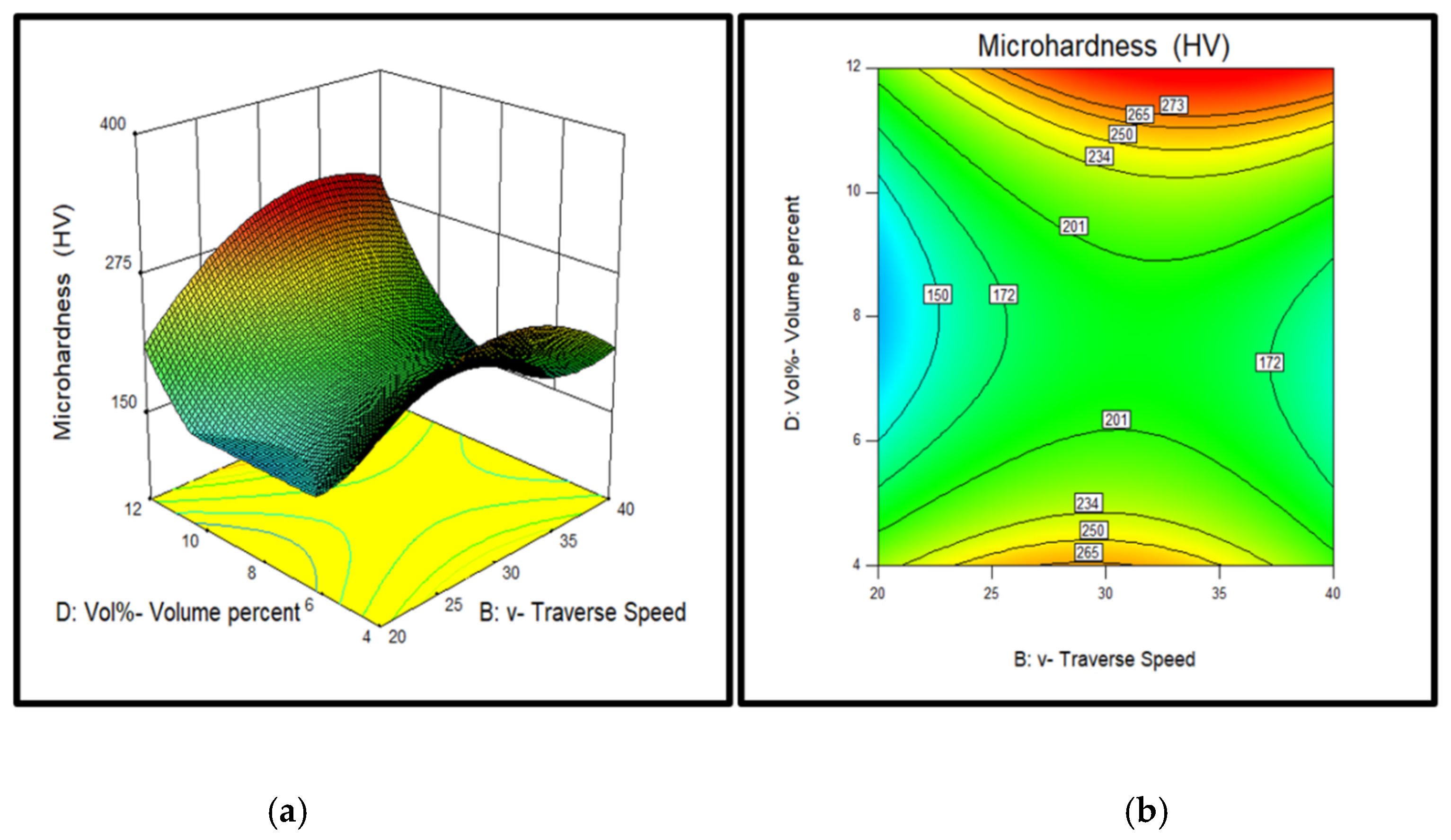 Coatings 09 00830 g014