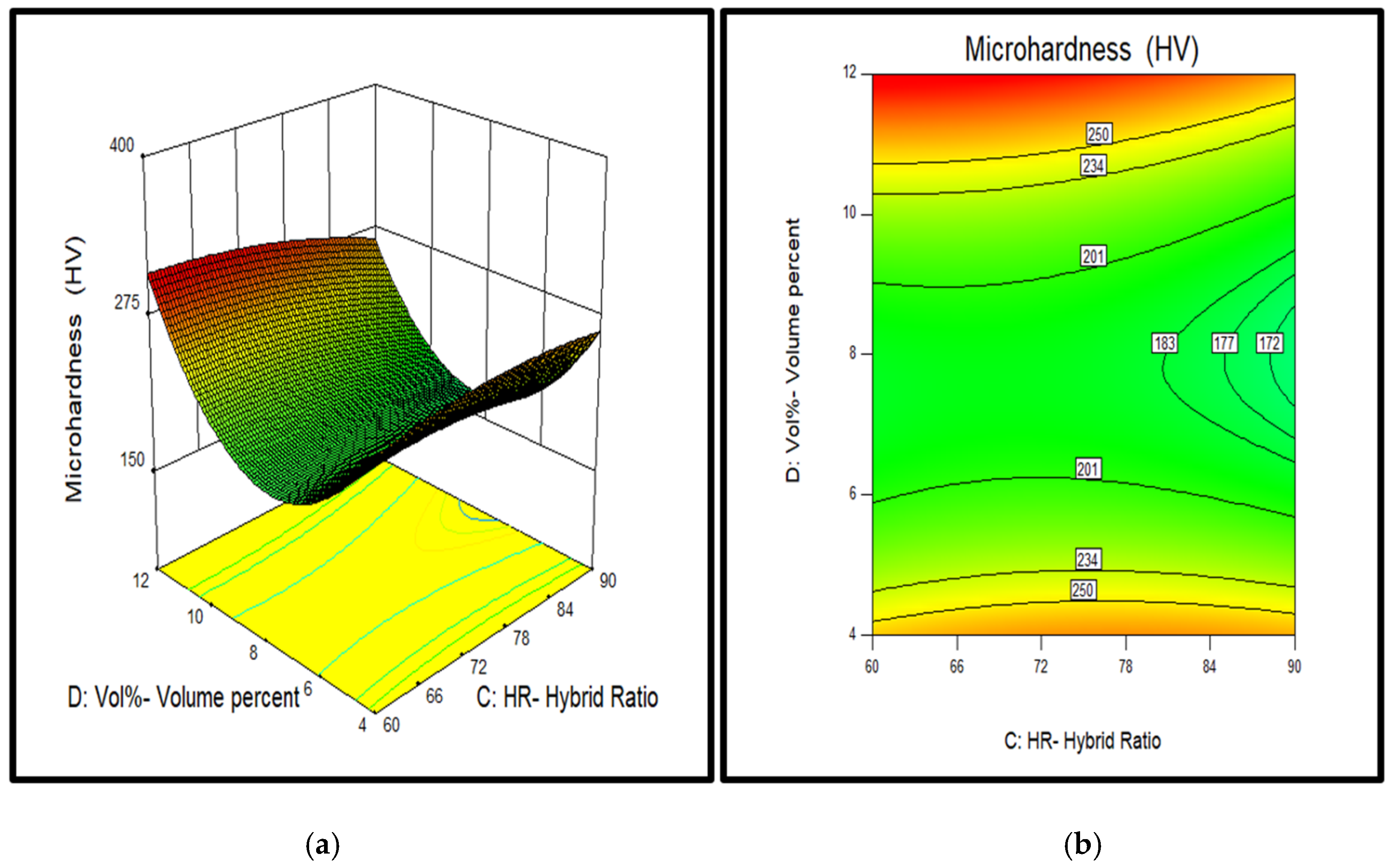 Coatings 09 00830 g015