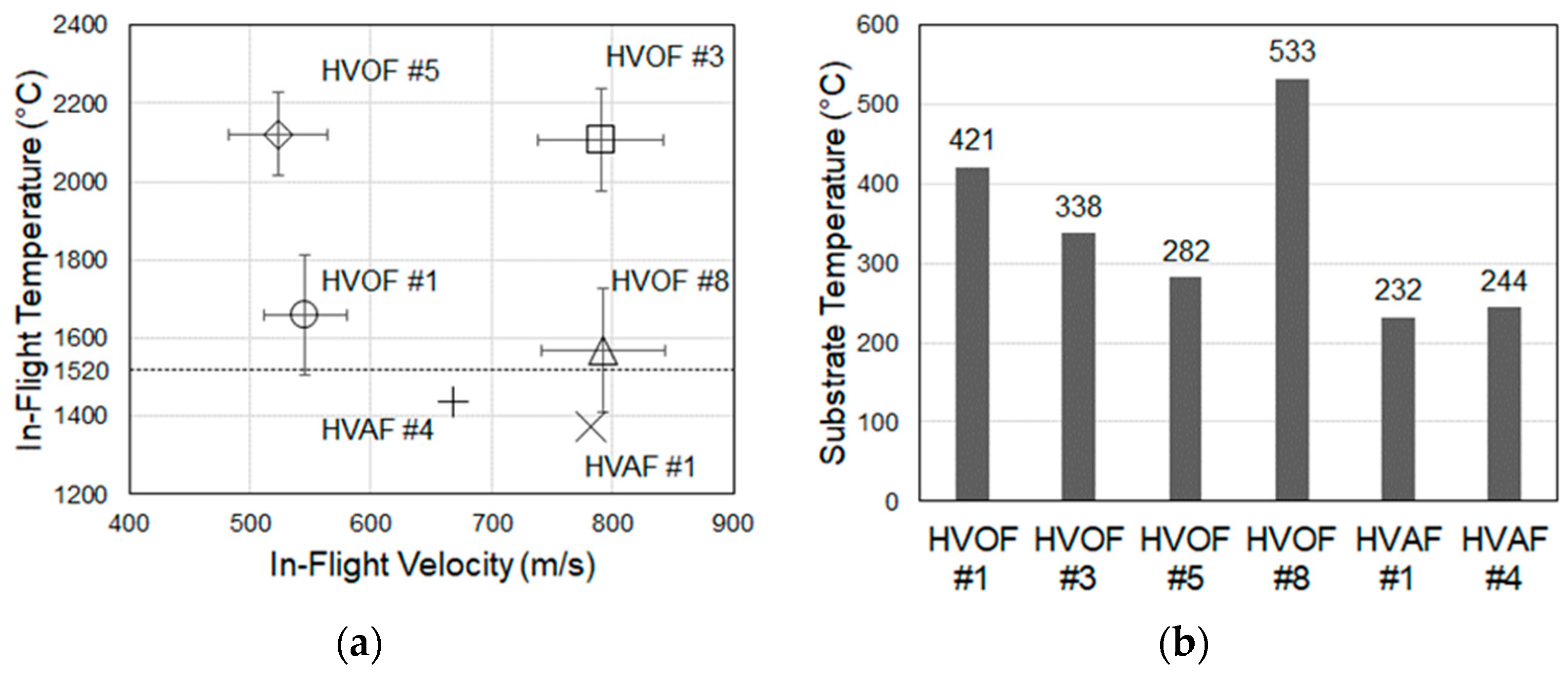 Coatings 09 00835 g002