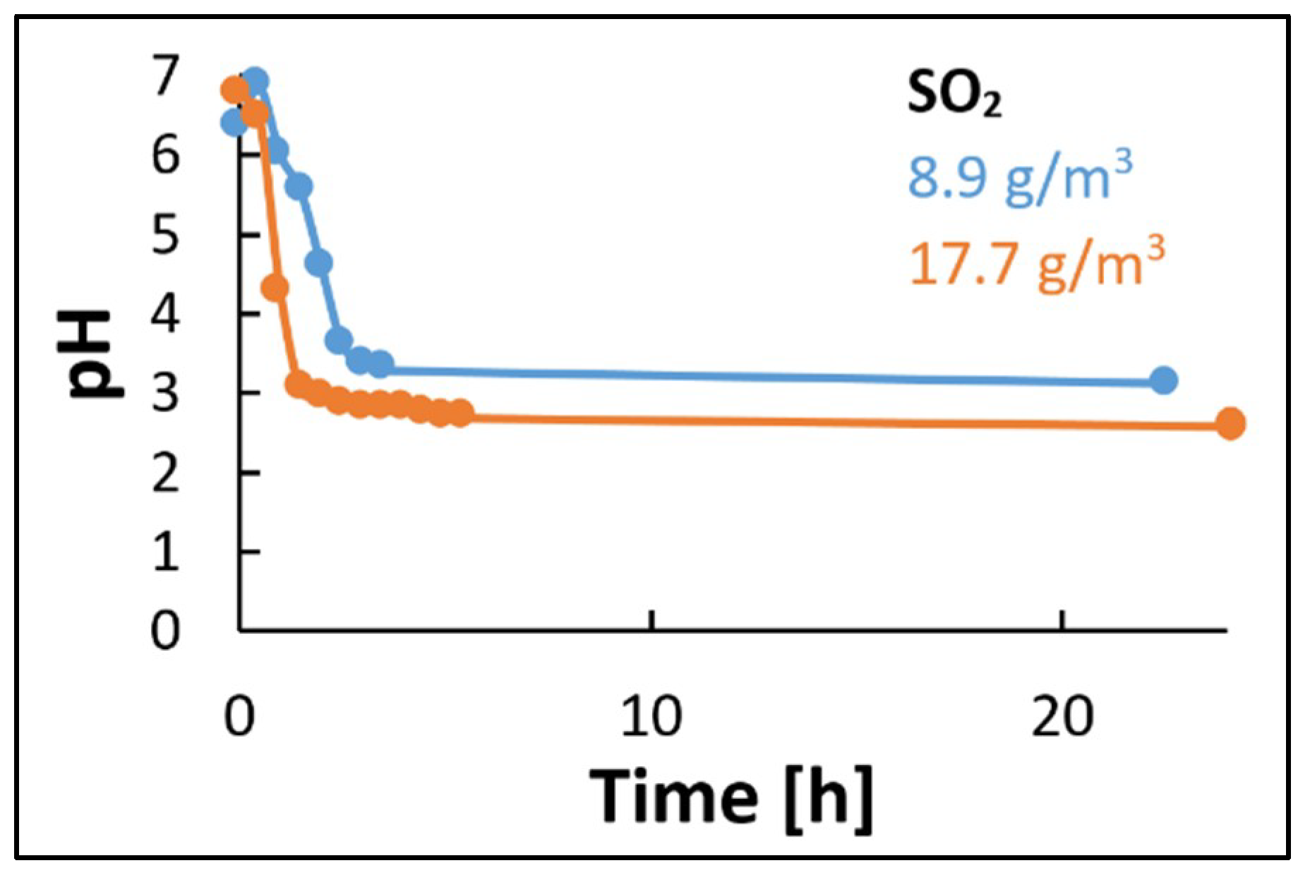 Coatings 09 00837 g003 Coatings 09 00837 g003