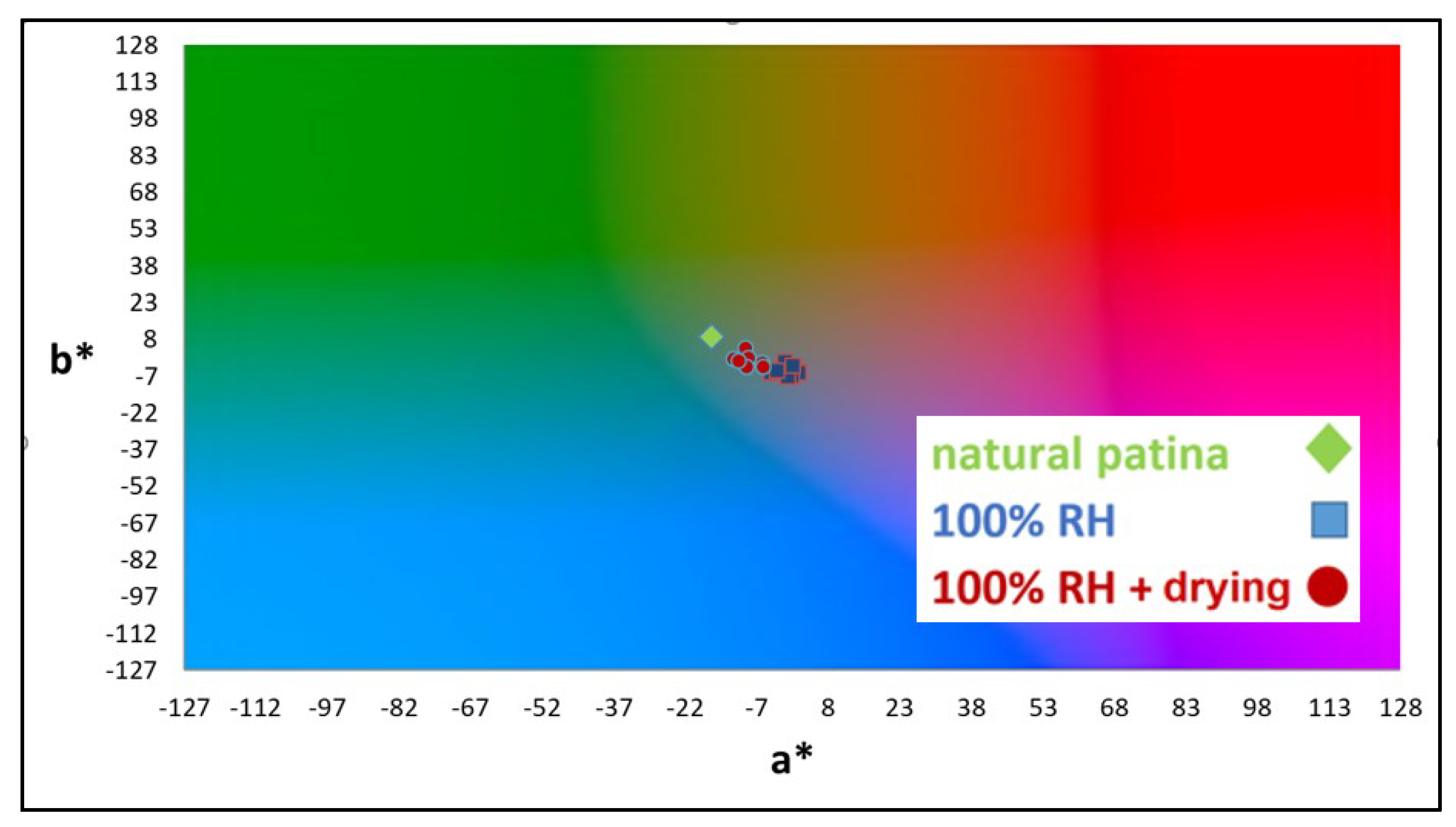 Coatings 09 00837 g010 Coatings 09 00837 g010