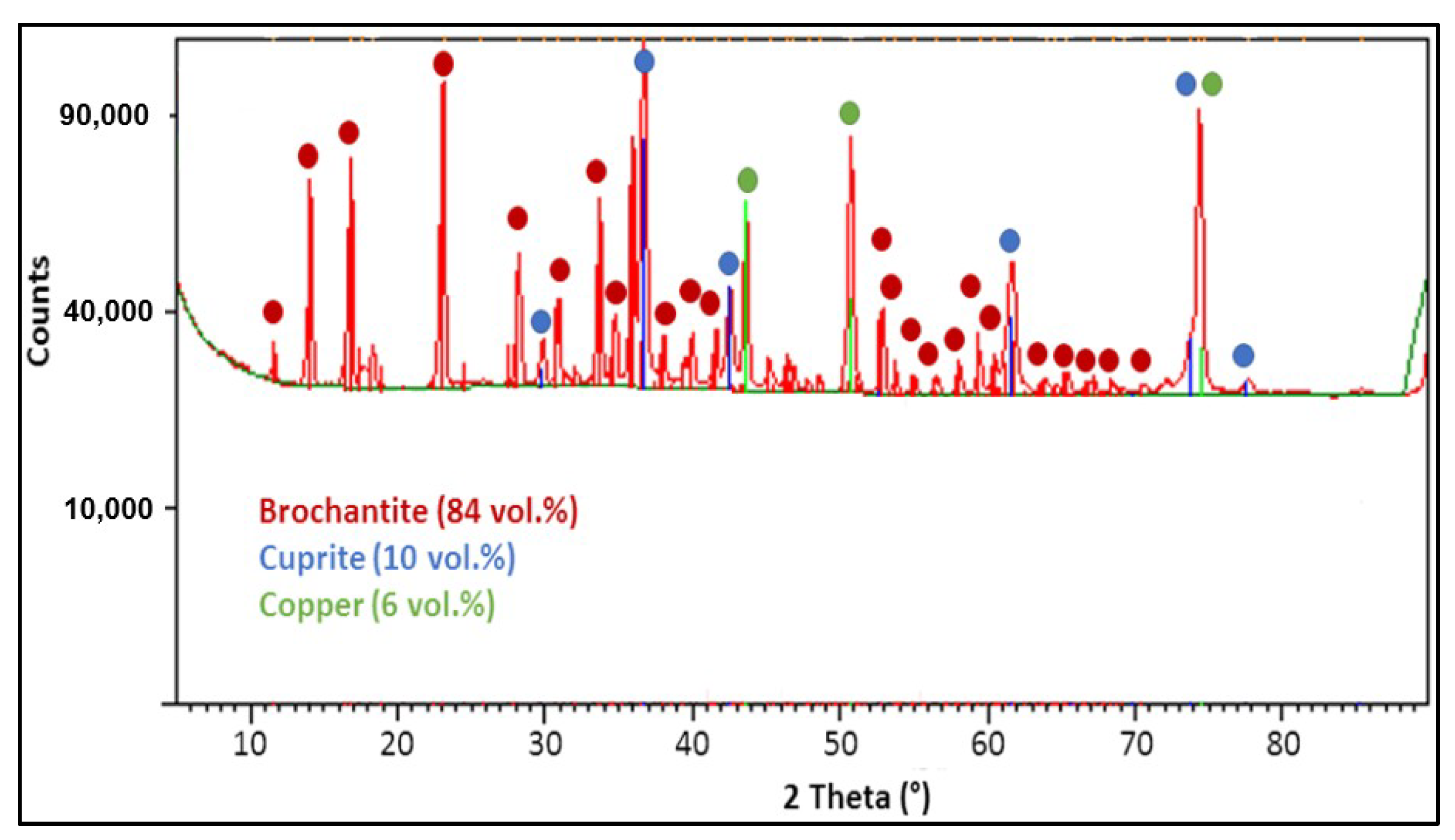 Coatings 09 00837 g016 Coatings 09 00837 g016