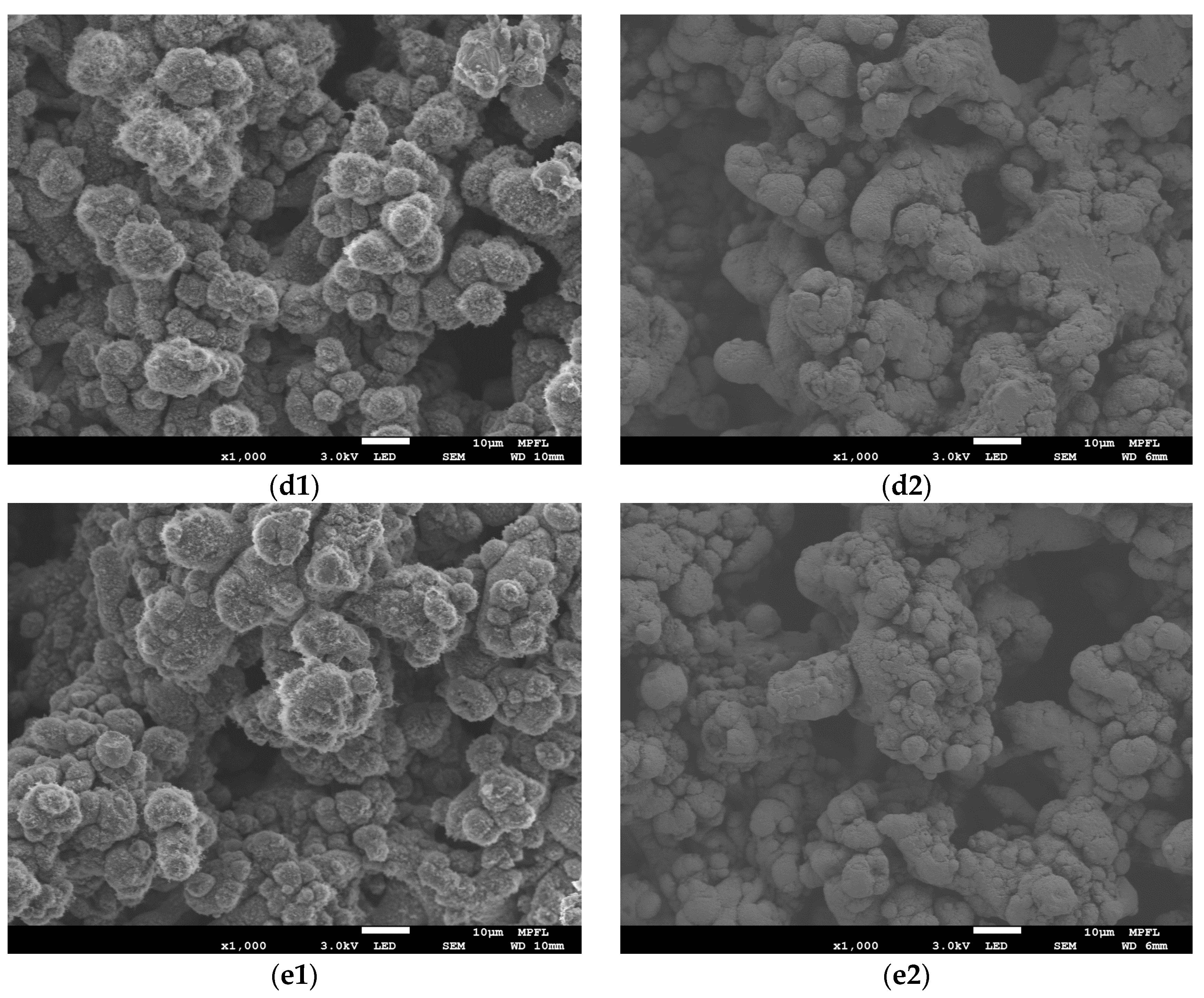 Coatings 09 00839 g003b Coatings 09 00839 g003b