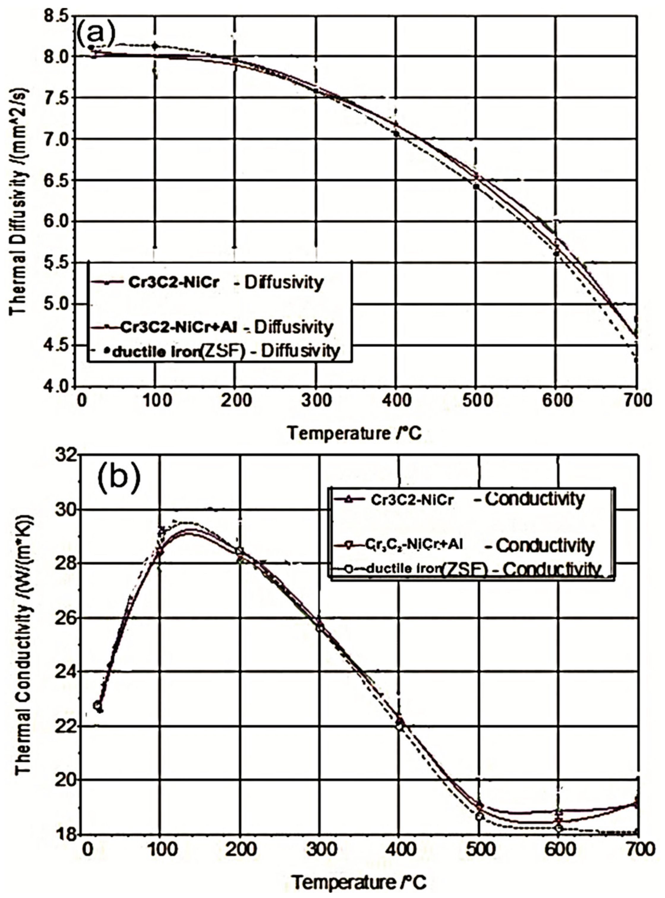 Coatings 09 00840 g007