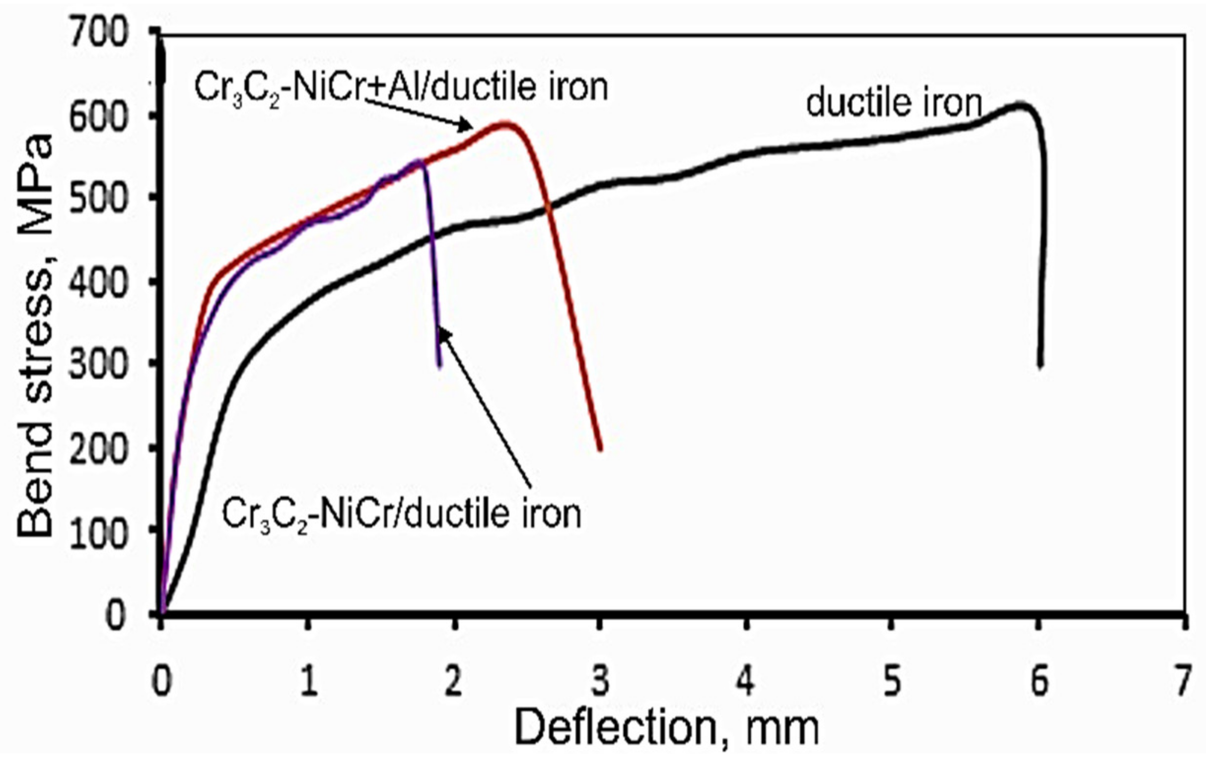Coatings 09 00840 g008
