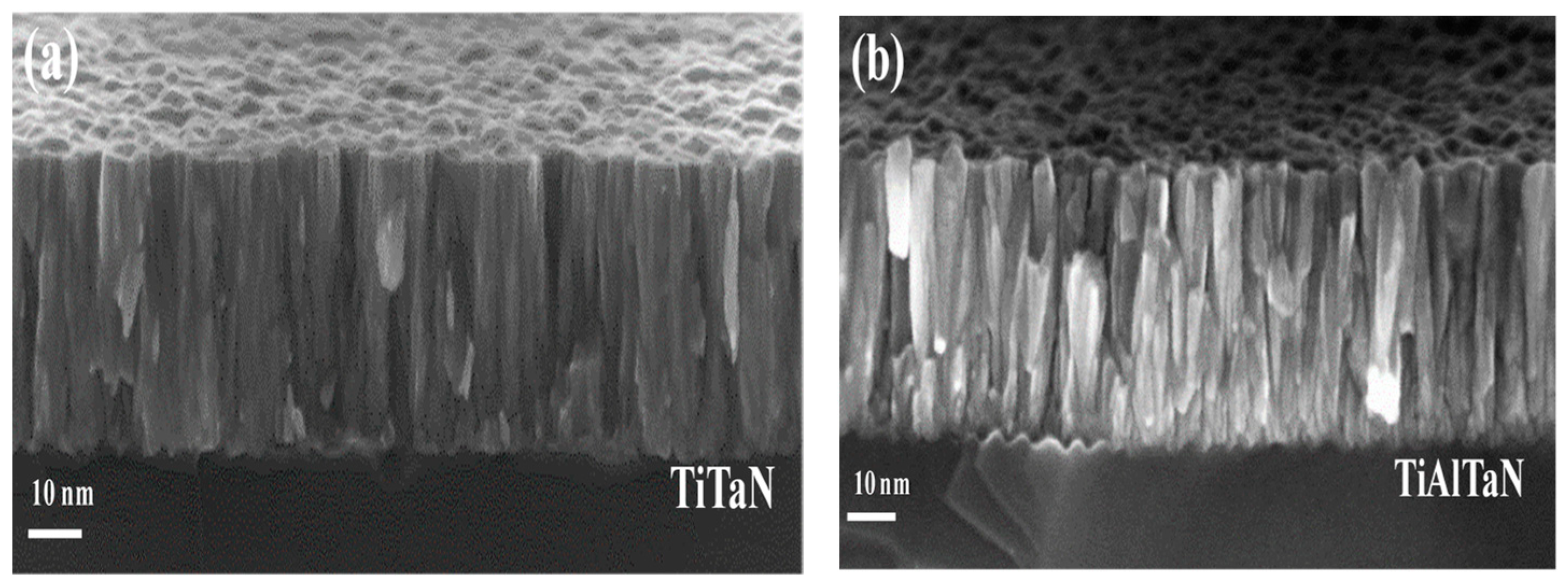 Coatings 09 00841 g002 Coatings 09 00841 g002