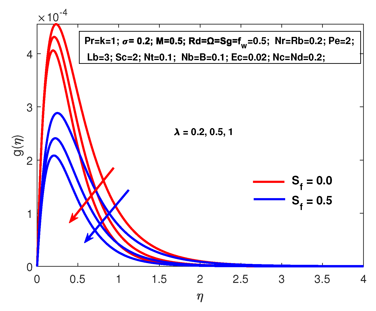 Coatings 09 00842 g003
