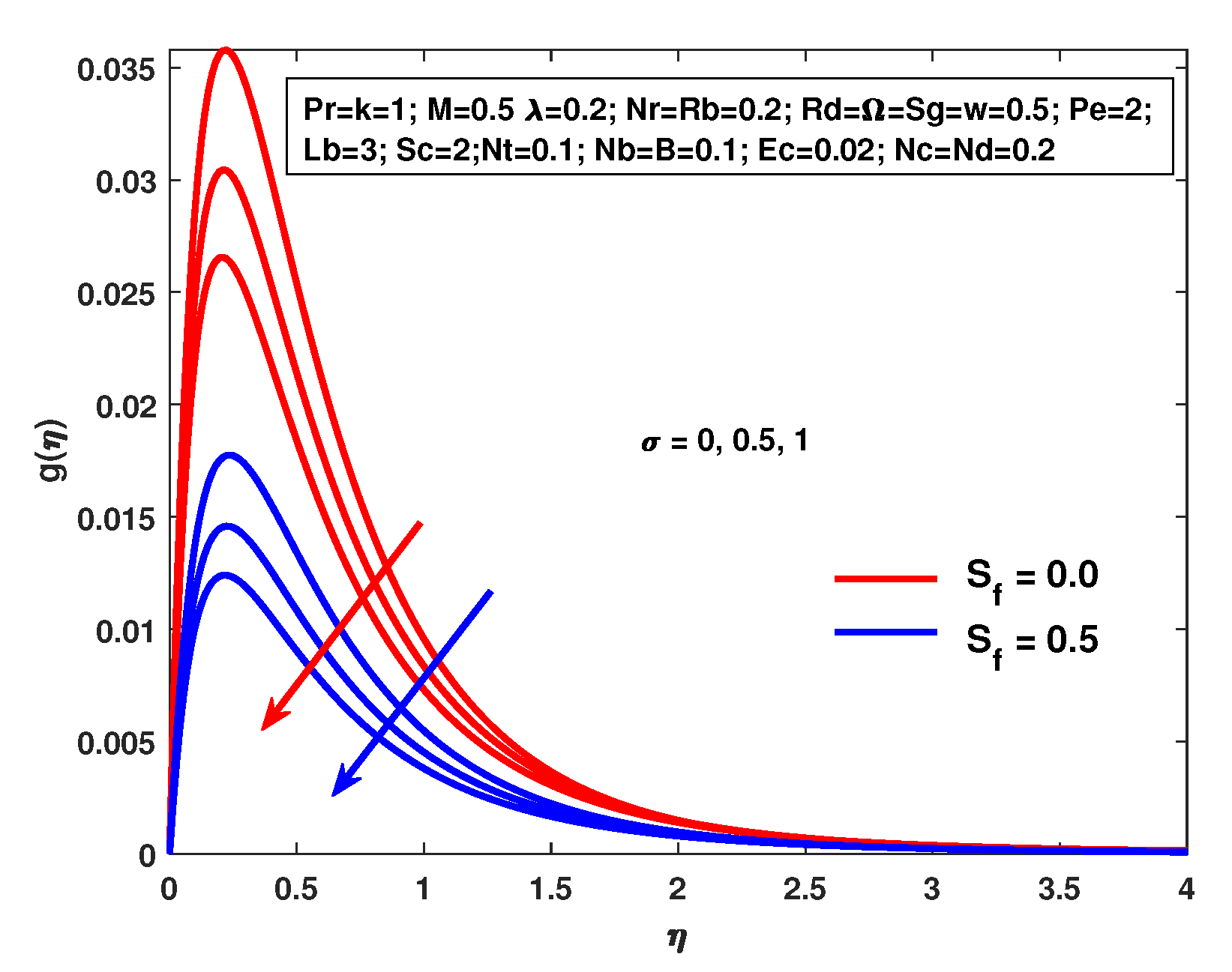 Coatings 09 00842 g006
