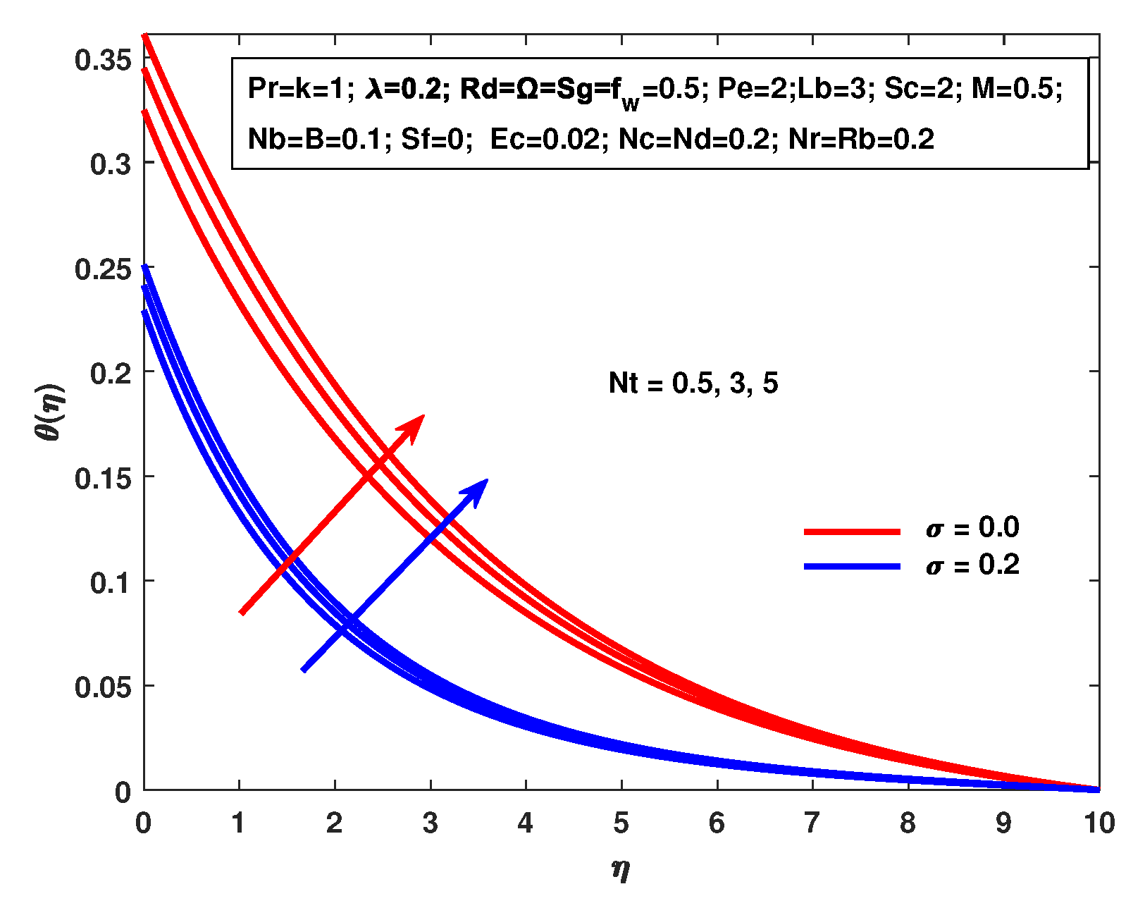 Coatings 09 00842 g009