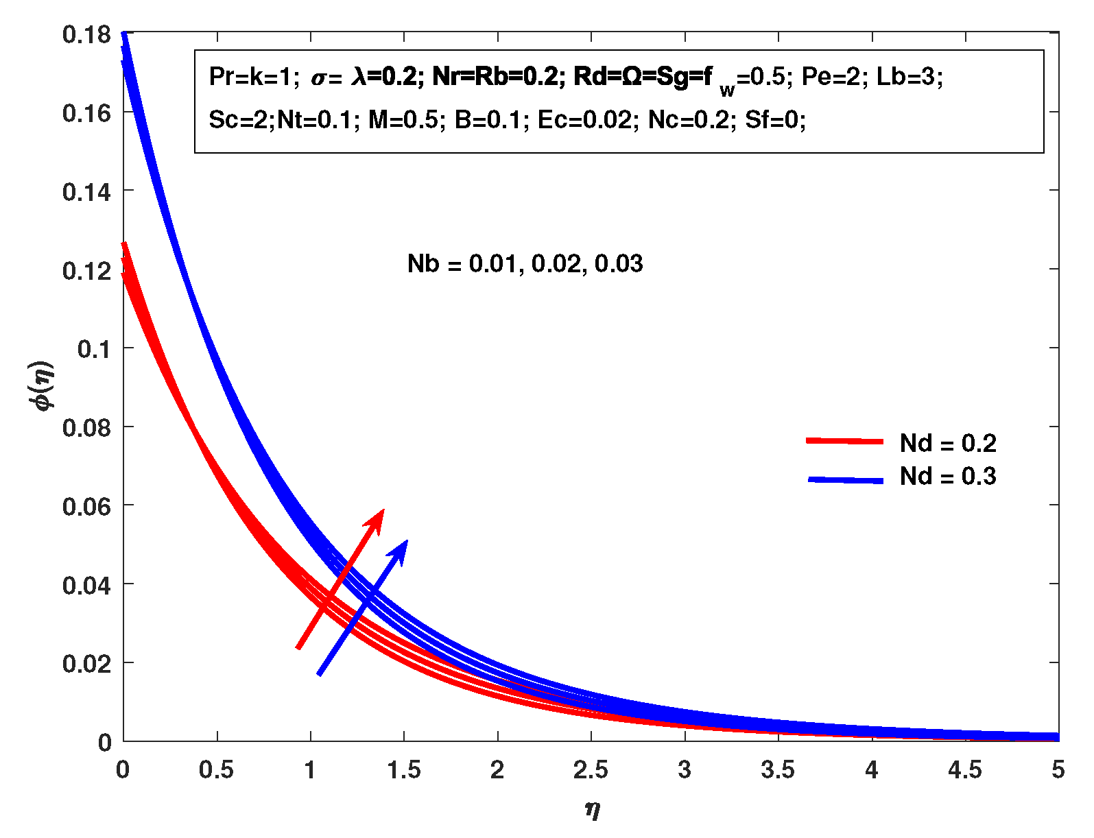 Coatings 09 00842 g010