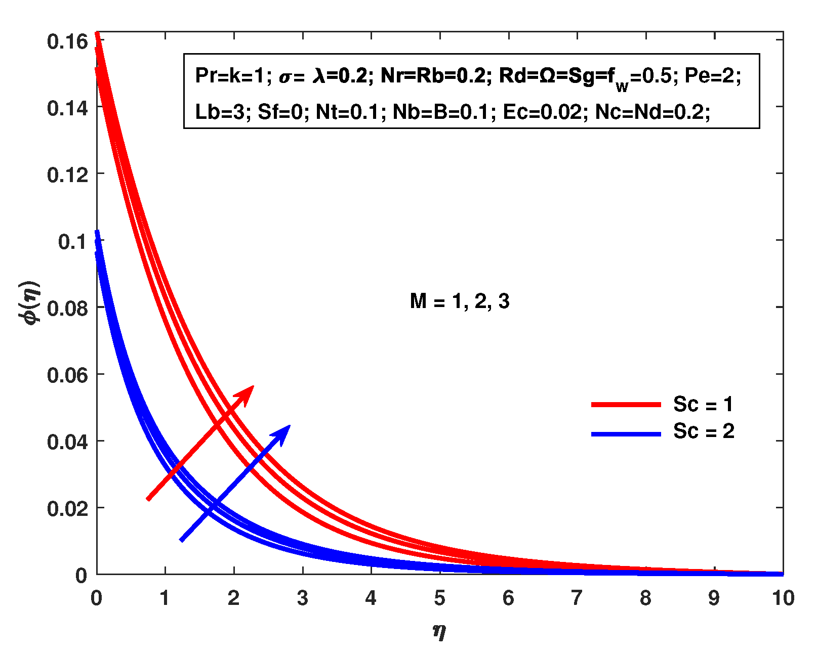 Coatings 09 00842 g011