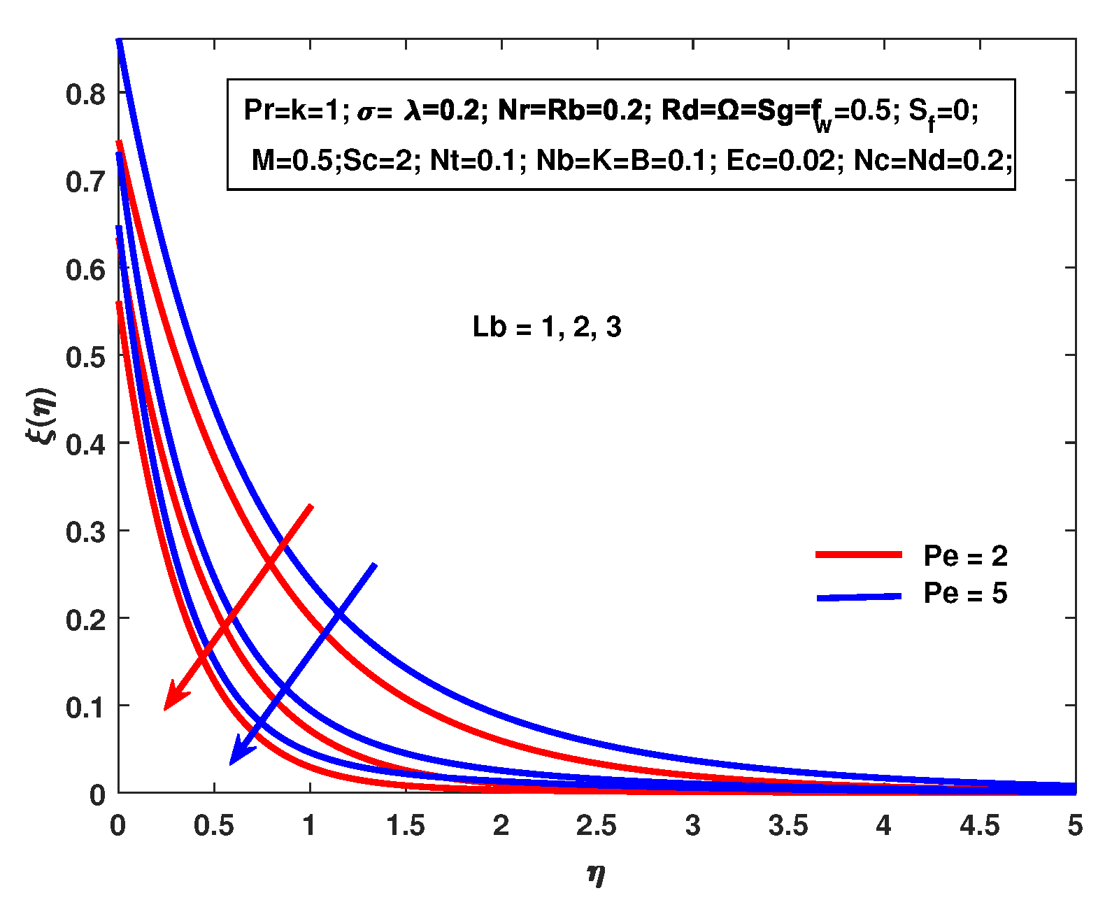 Coatings 09 00842 g013