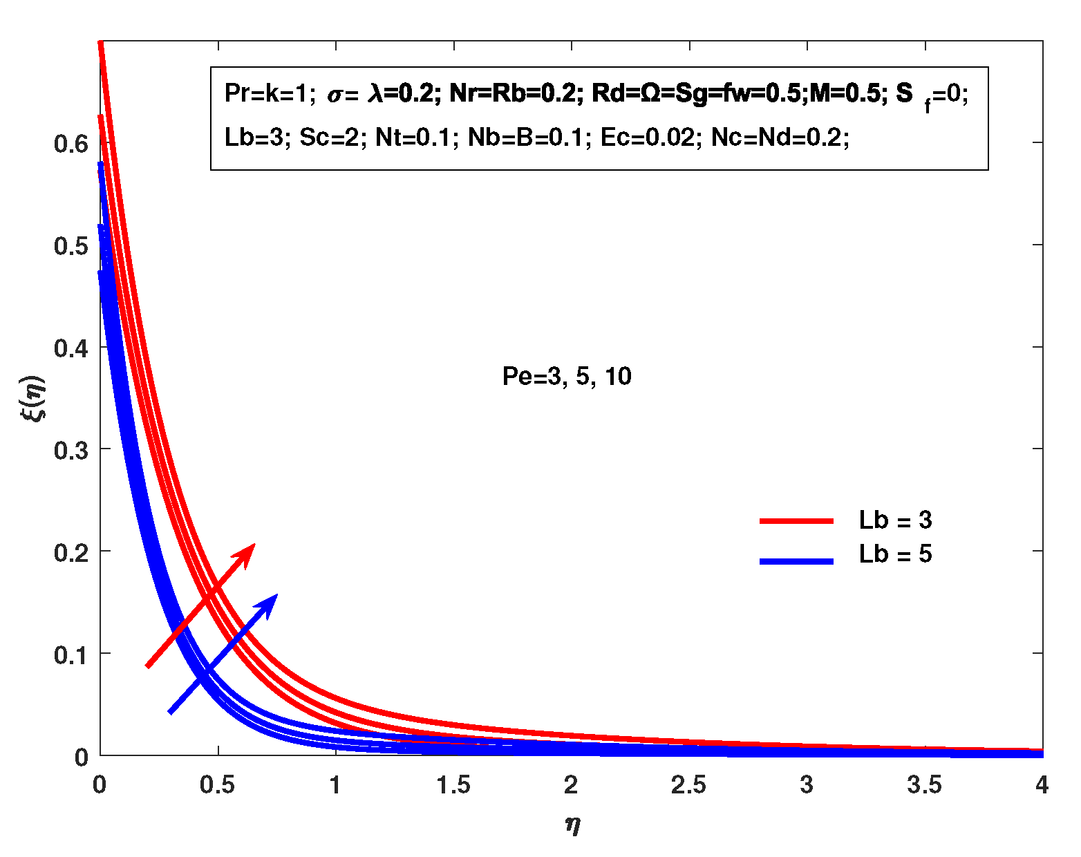 Coatings 09 00842 g014