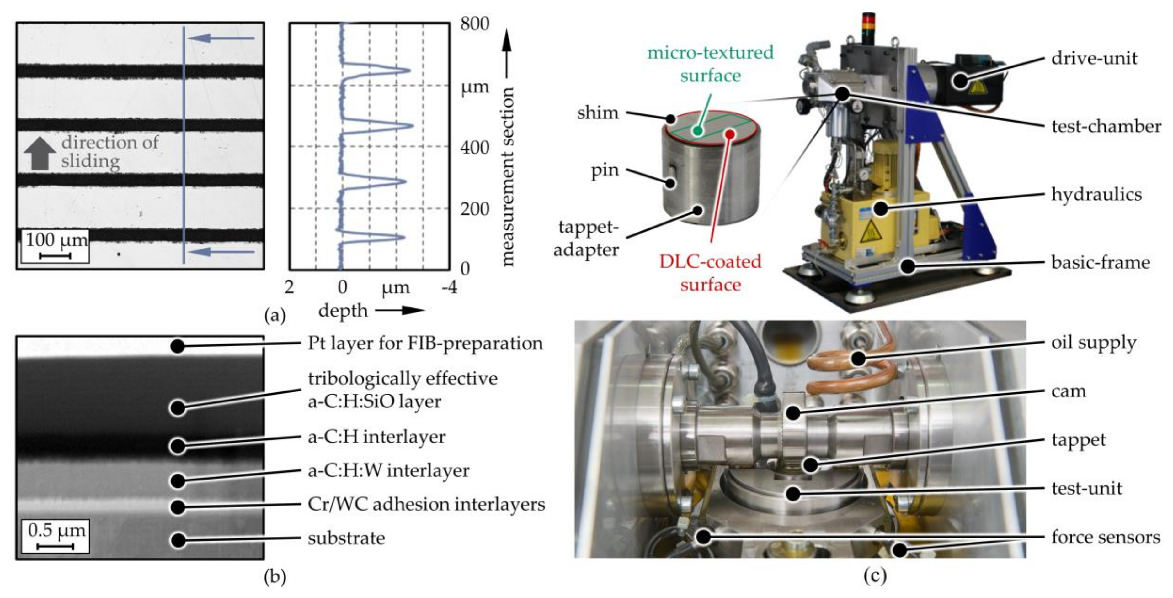 Coatings 09 00843 g001 Coatings 09 00843 g001