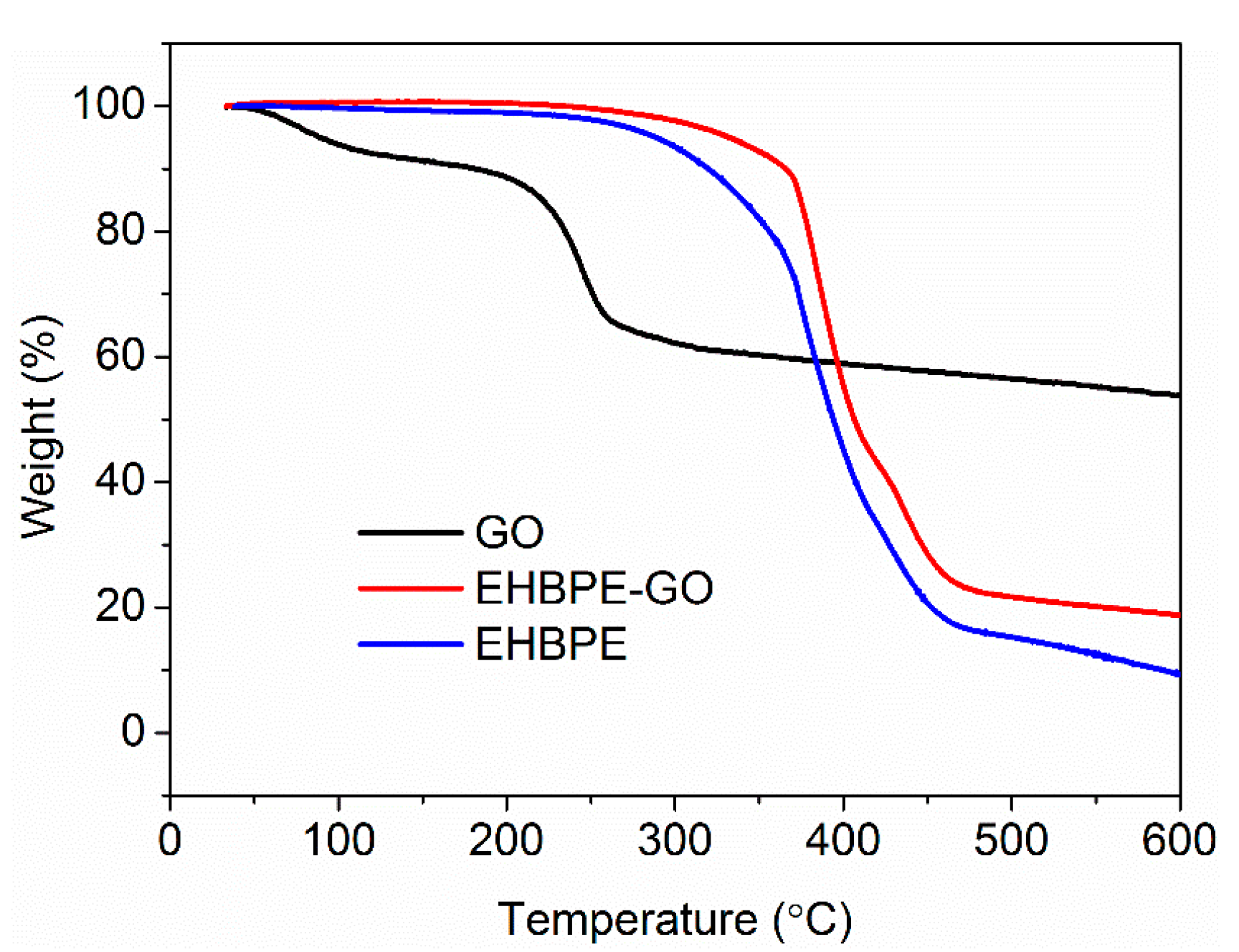 Coatings 09 00844 g002