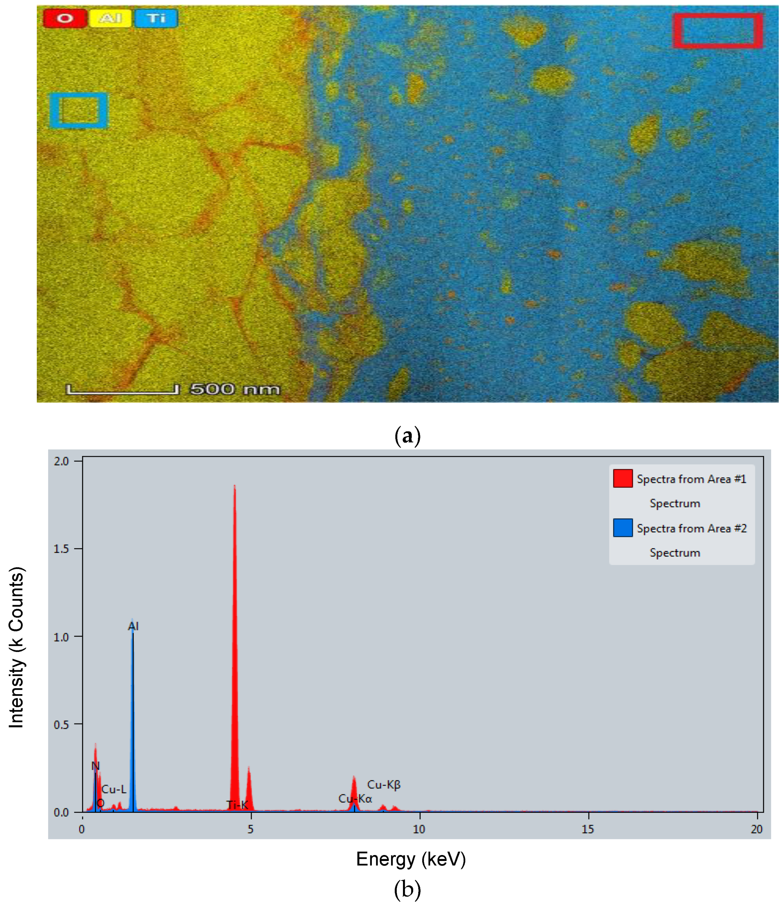 Coatings 09 00845 g007