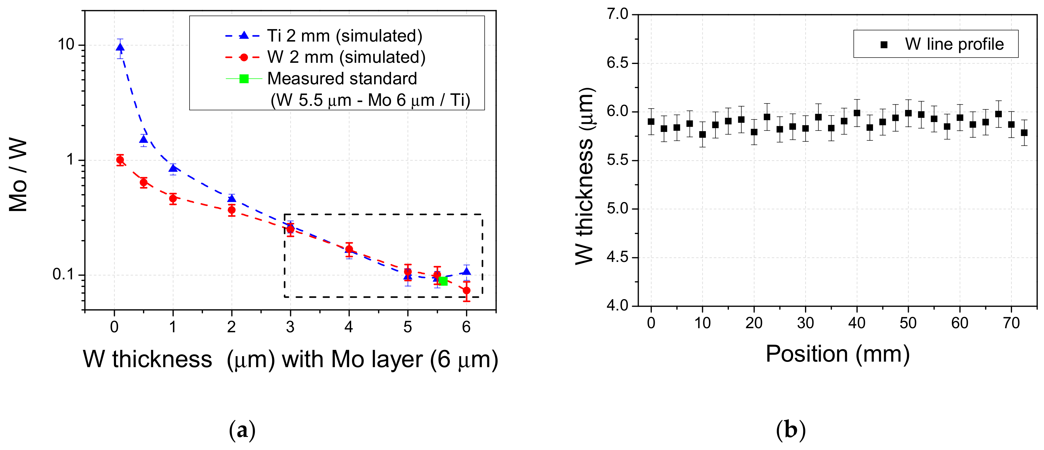 Coatings 09 00847 g006 Coatings 09 00847 g006