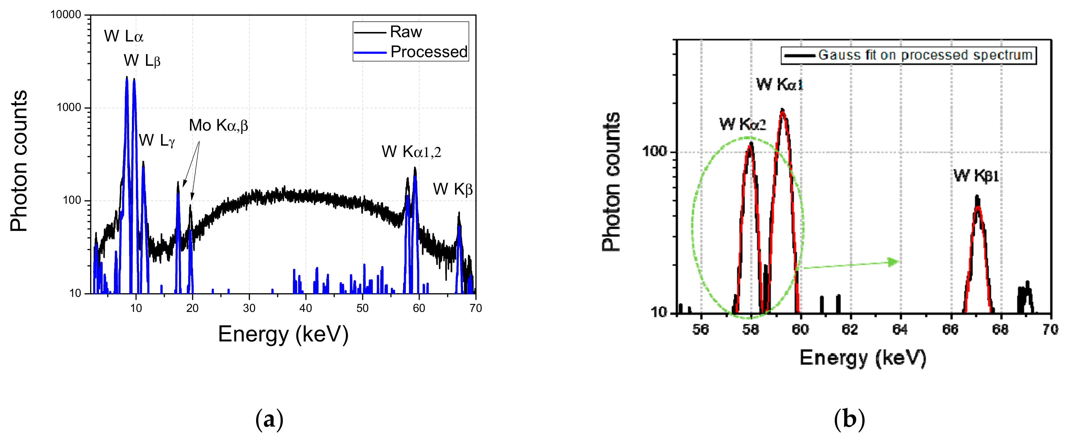 Coatings 09 00847 g007 Coatings 09 00847 g007