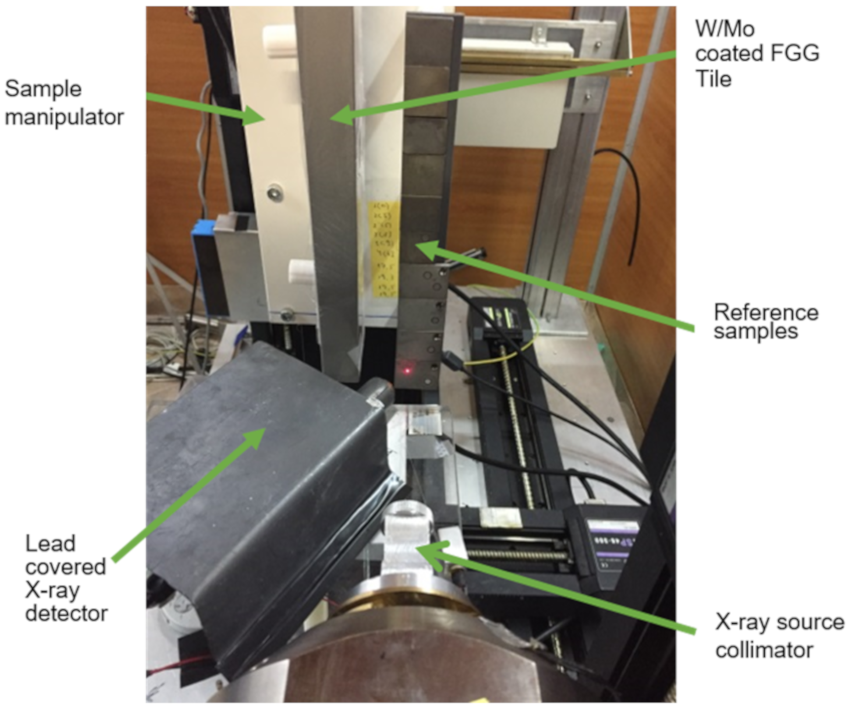 Coatings 09 00847 g009 Coatings 09 00847 g009