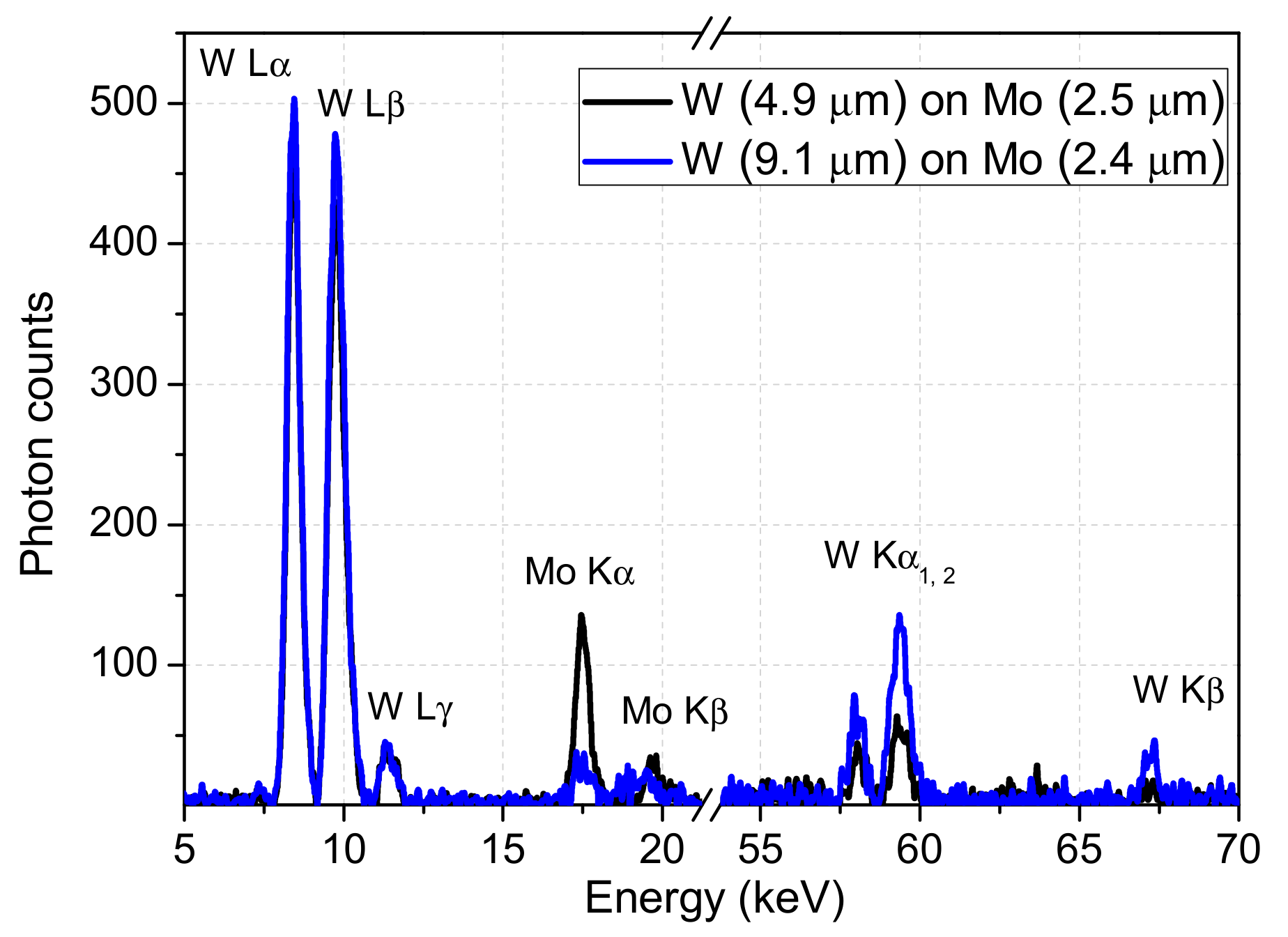 Coatings 09 00847 g011 Coatings 09 00847 g011