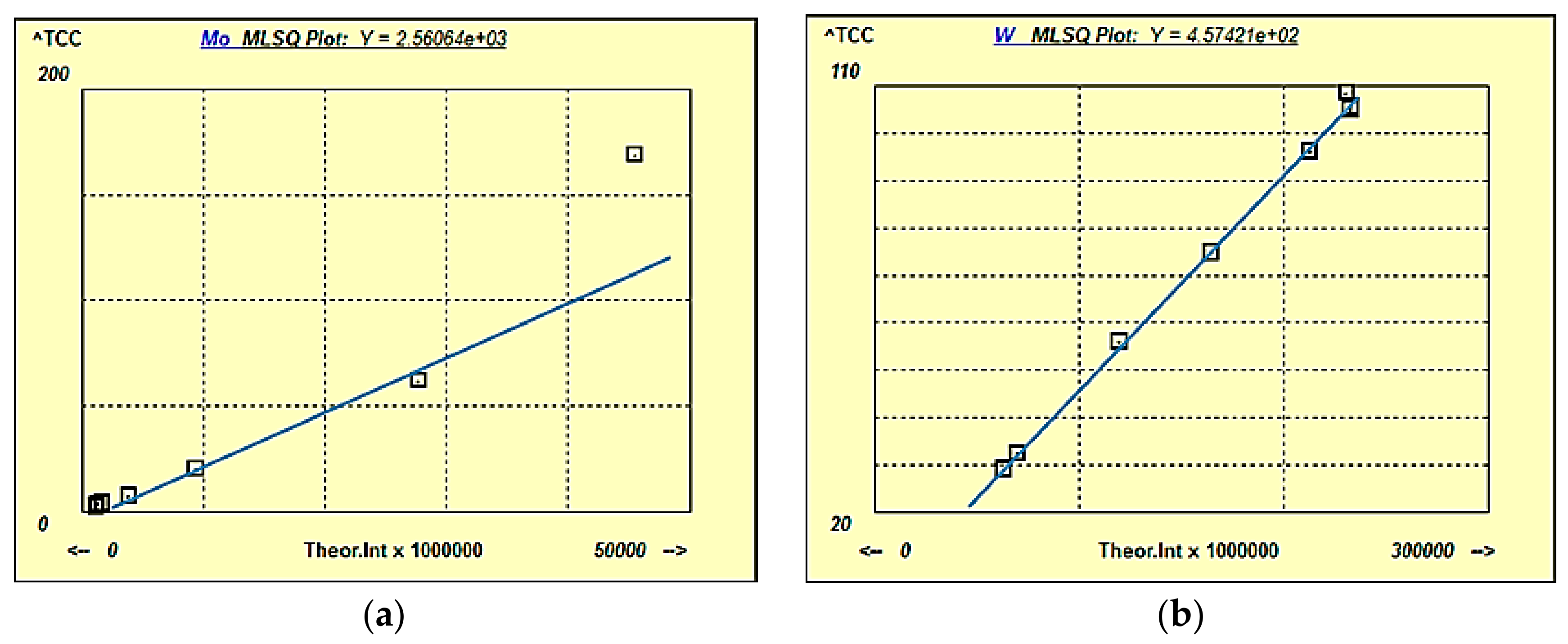 Coatings 09 00847 g012 Coatings 09 00847 g012