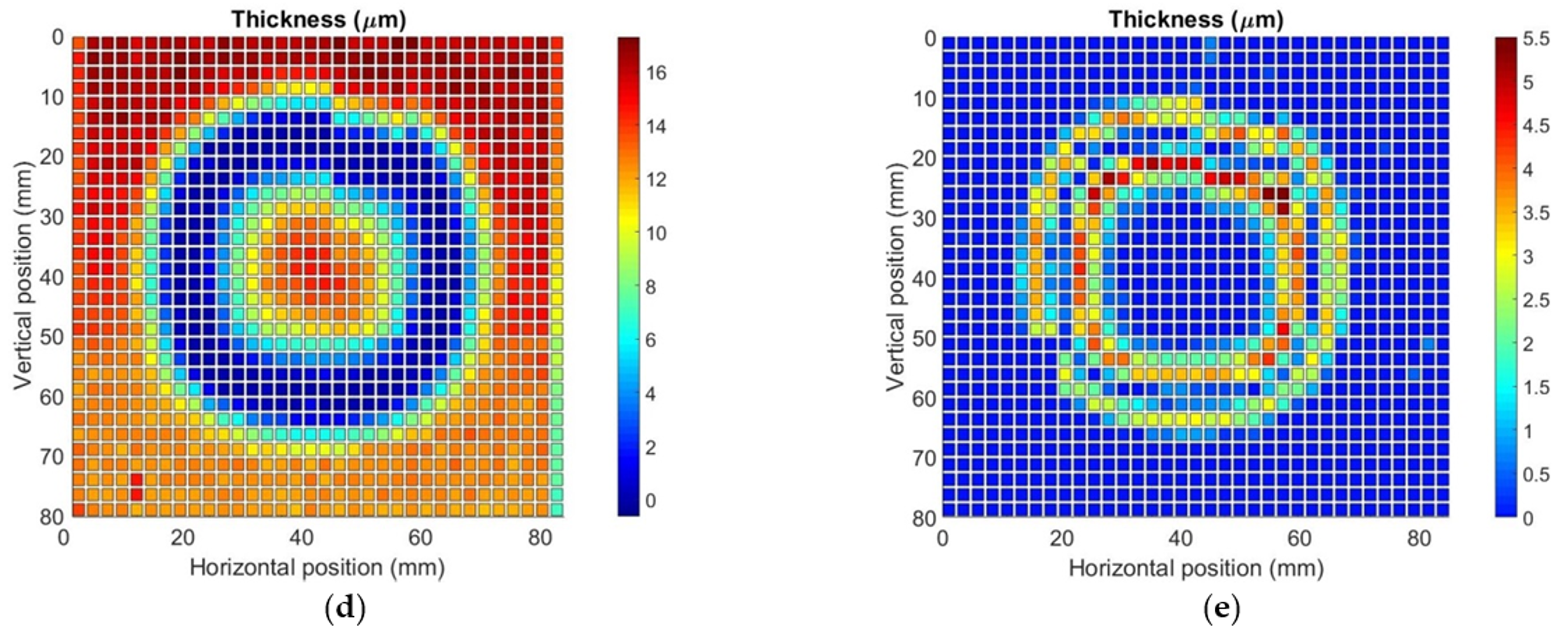 Coatings 09 00847 g013b Coatings 09 00847 g013b