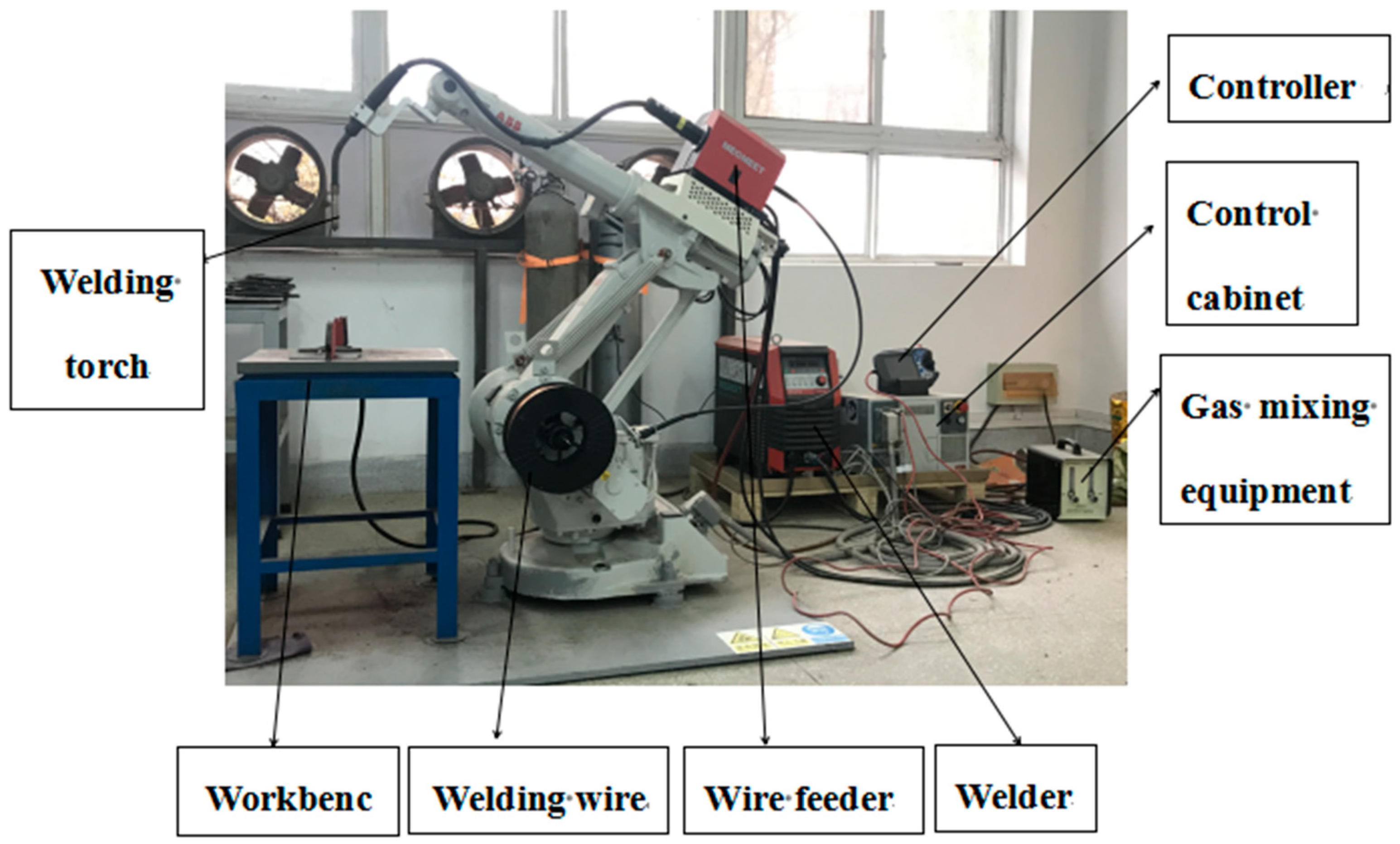Coatings 09 00848 g001 Coatings 09 00848 g001