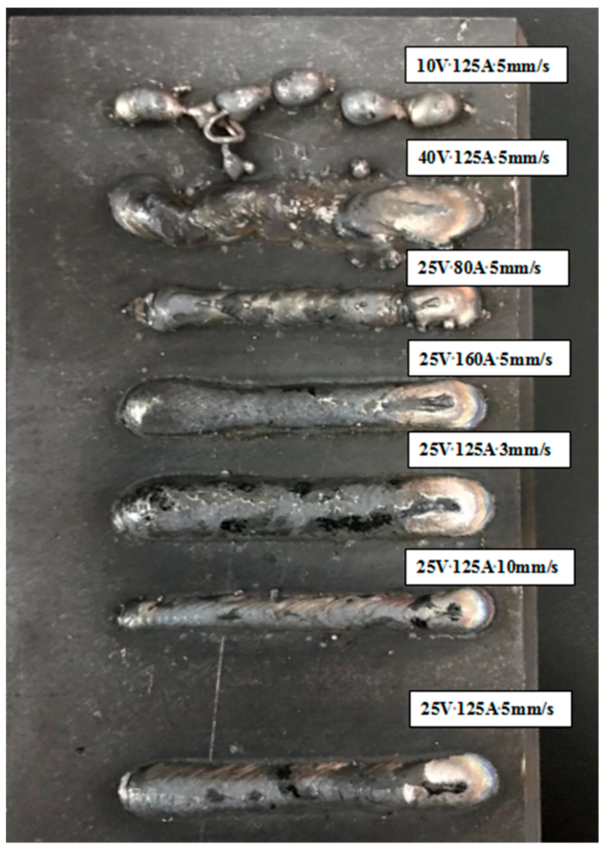 Coatings 09 00848 g003 Coatings 09 00848 g003