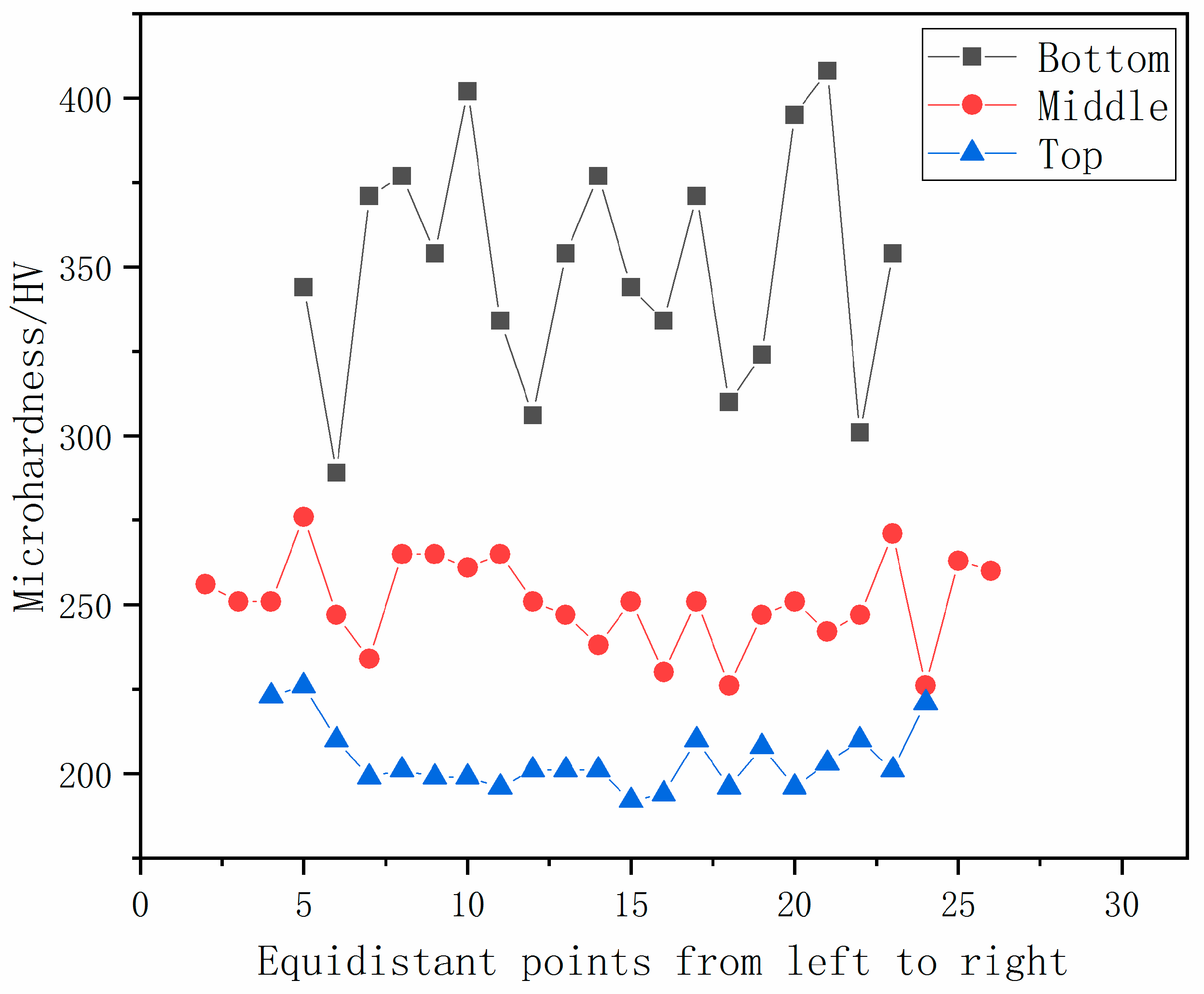 Coatings 09 00848 g008 Coatings 09 00848 g008