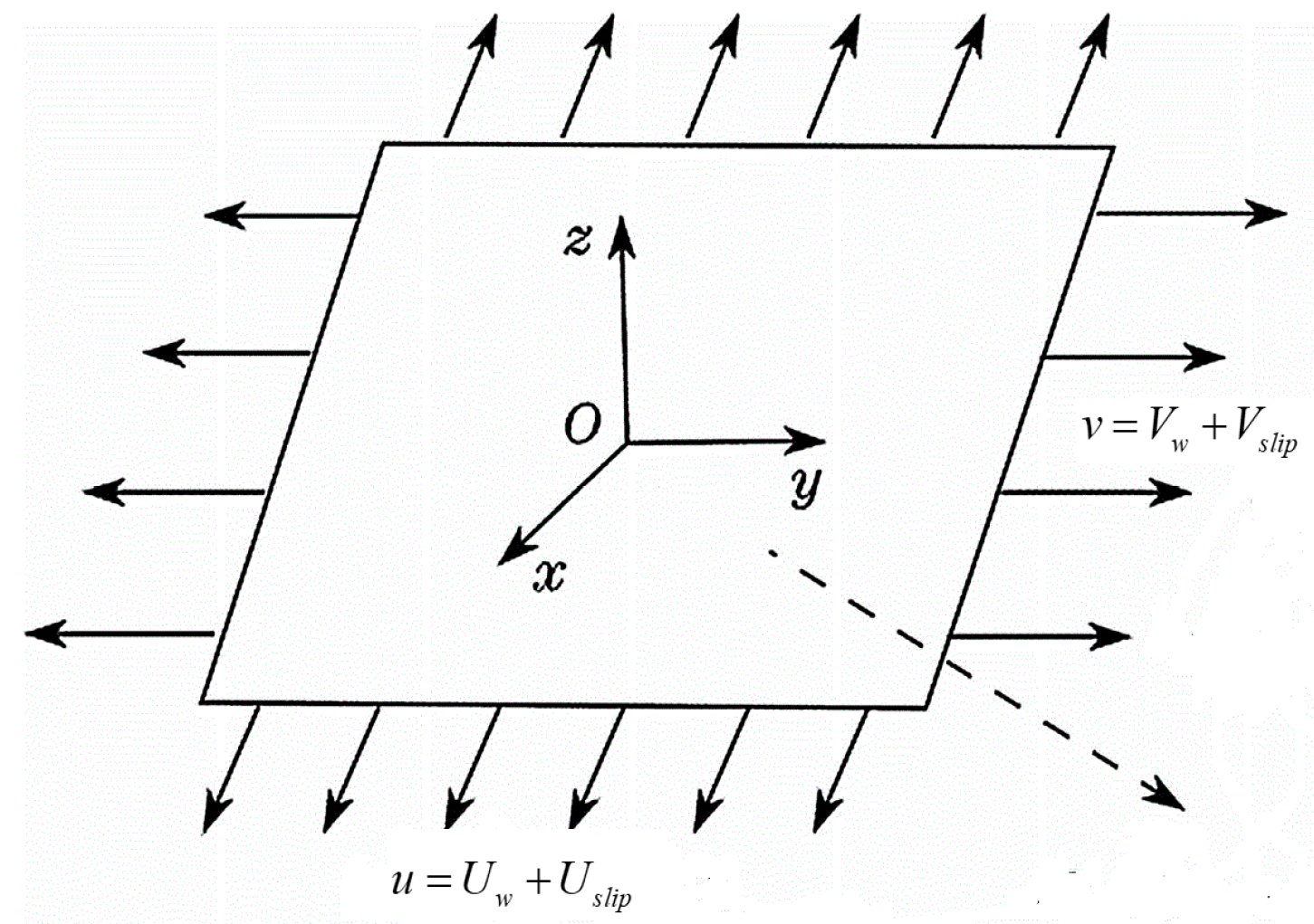 Coatings 09 00849 g001 Coatings 09 00849 g001