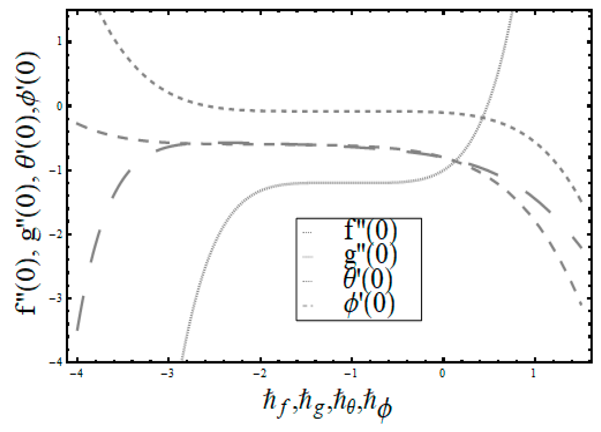 Coatings 09 00849 g002 Coatings 09 00849 g002