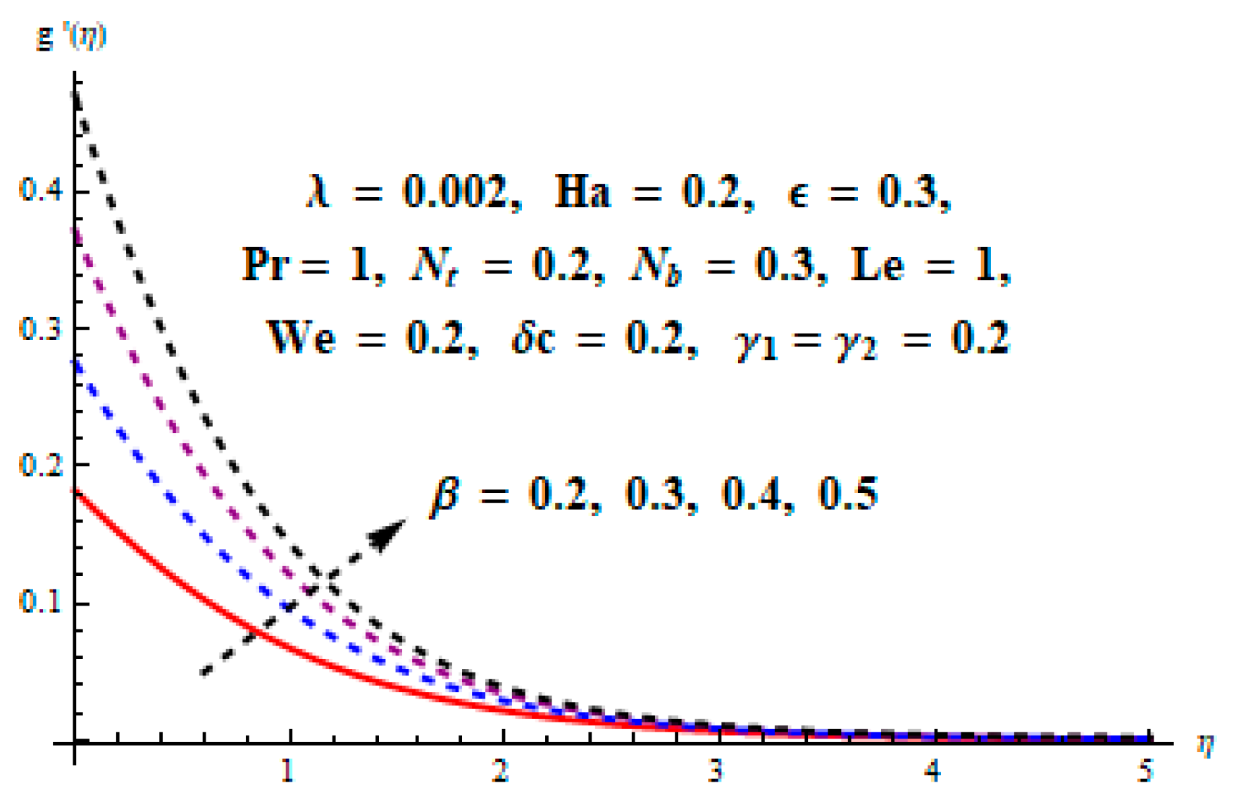Coatings 09 00849 g004 Coatings 09 00849 g004