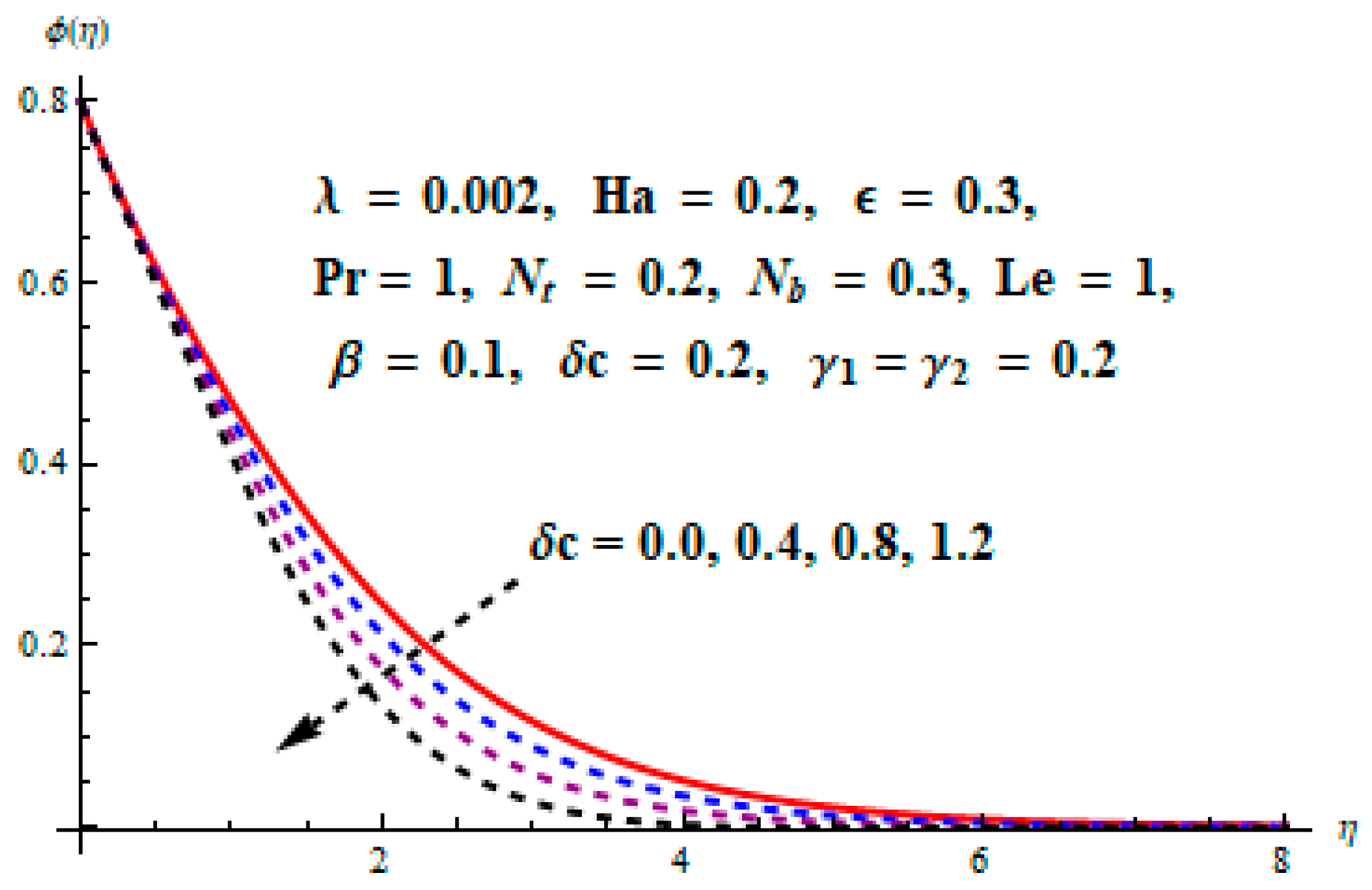 Coatings 09 00849 g005 Coatings 09 00849 g005