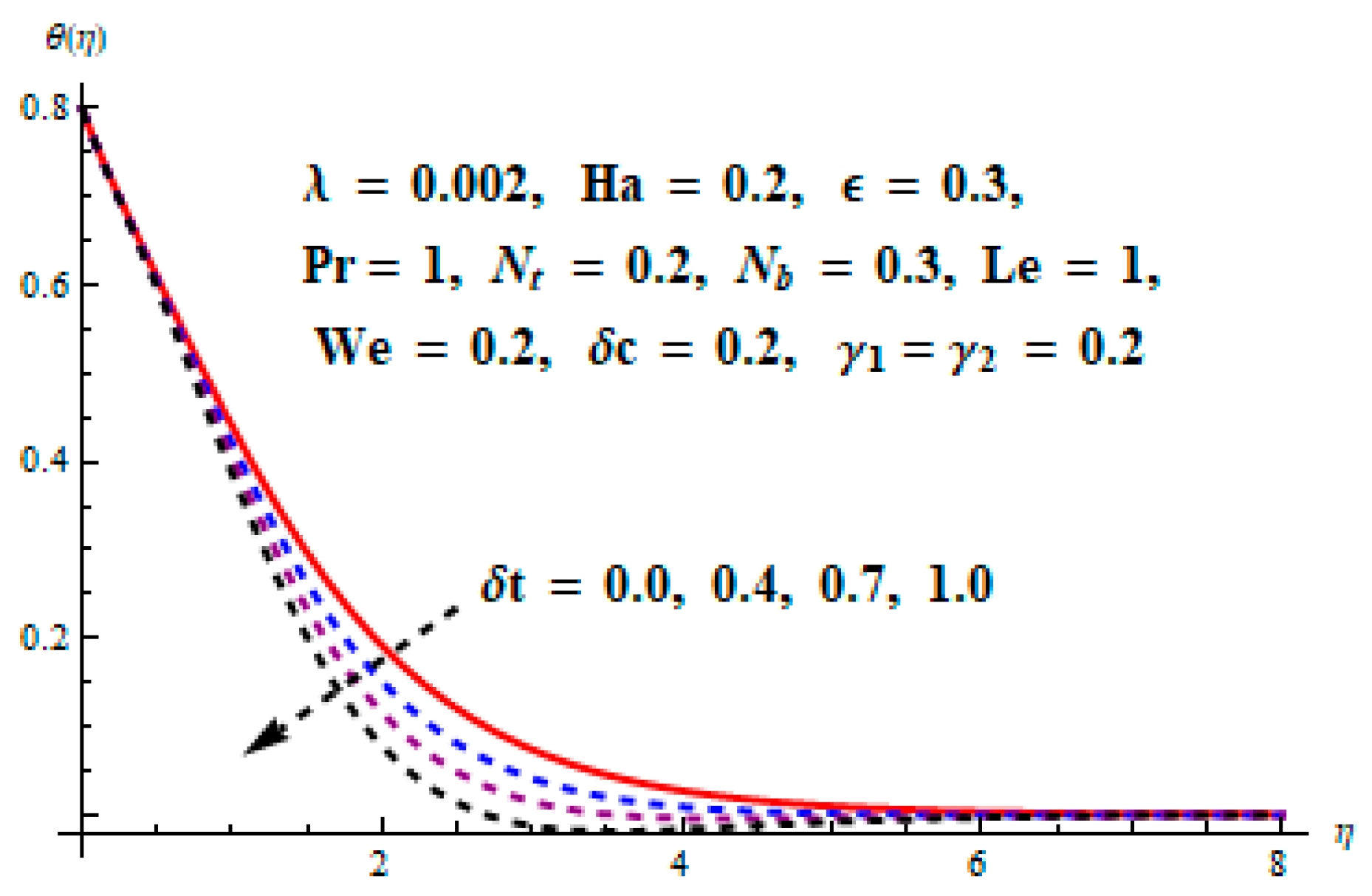 Coatings 09 00849 g006 Coatings 09 00849 g006