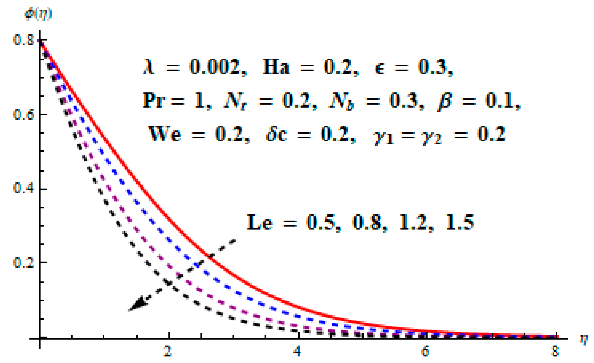 Coatings 09 00849 g008 Coatings 09 00849 g008