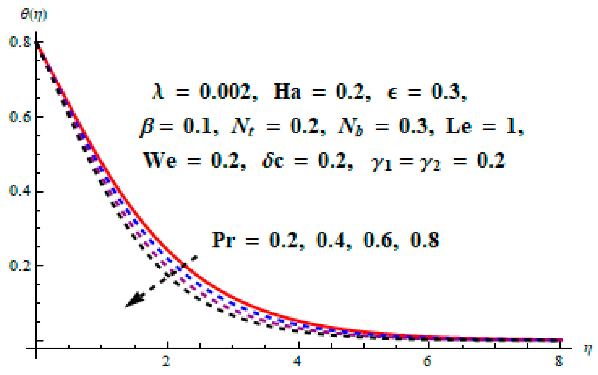 Coatings 09 00849 g010 Coatings 09 00849 g010