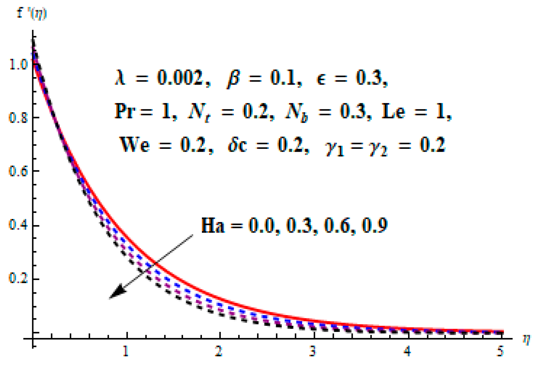 Coatings 09 00849 g011 Coatings 09 00849 g011