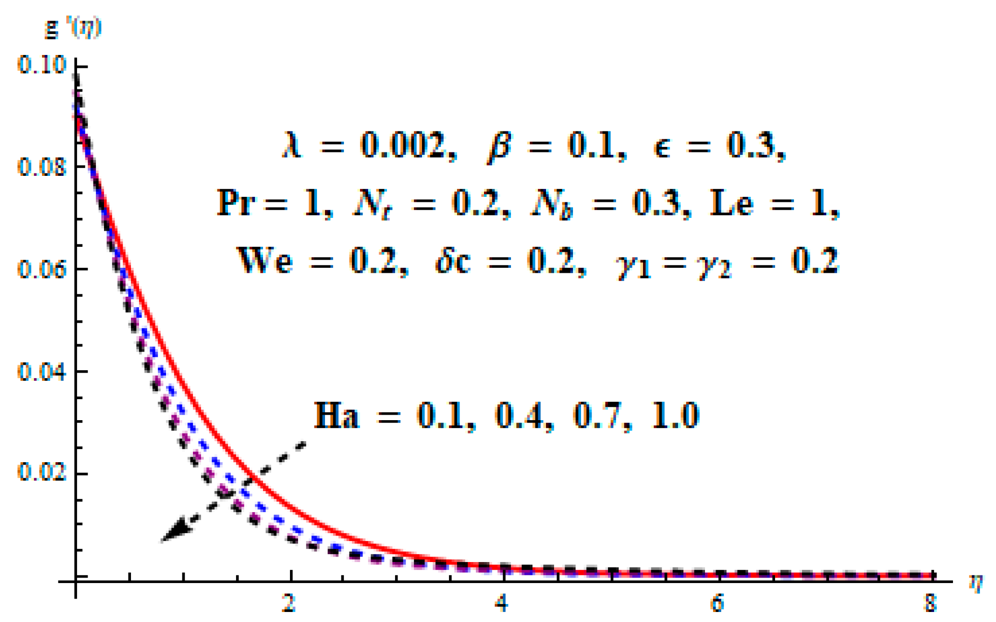 Coatings 09 00849 g012 Coatings 09 00849 g012