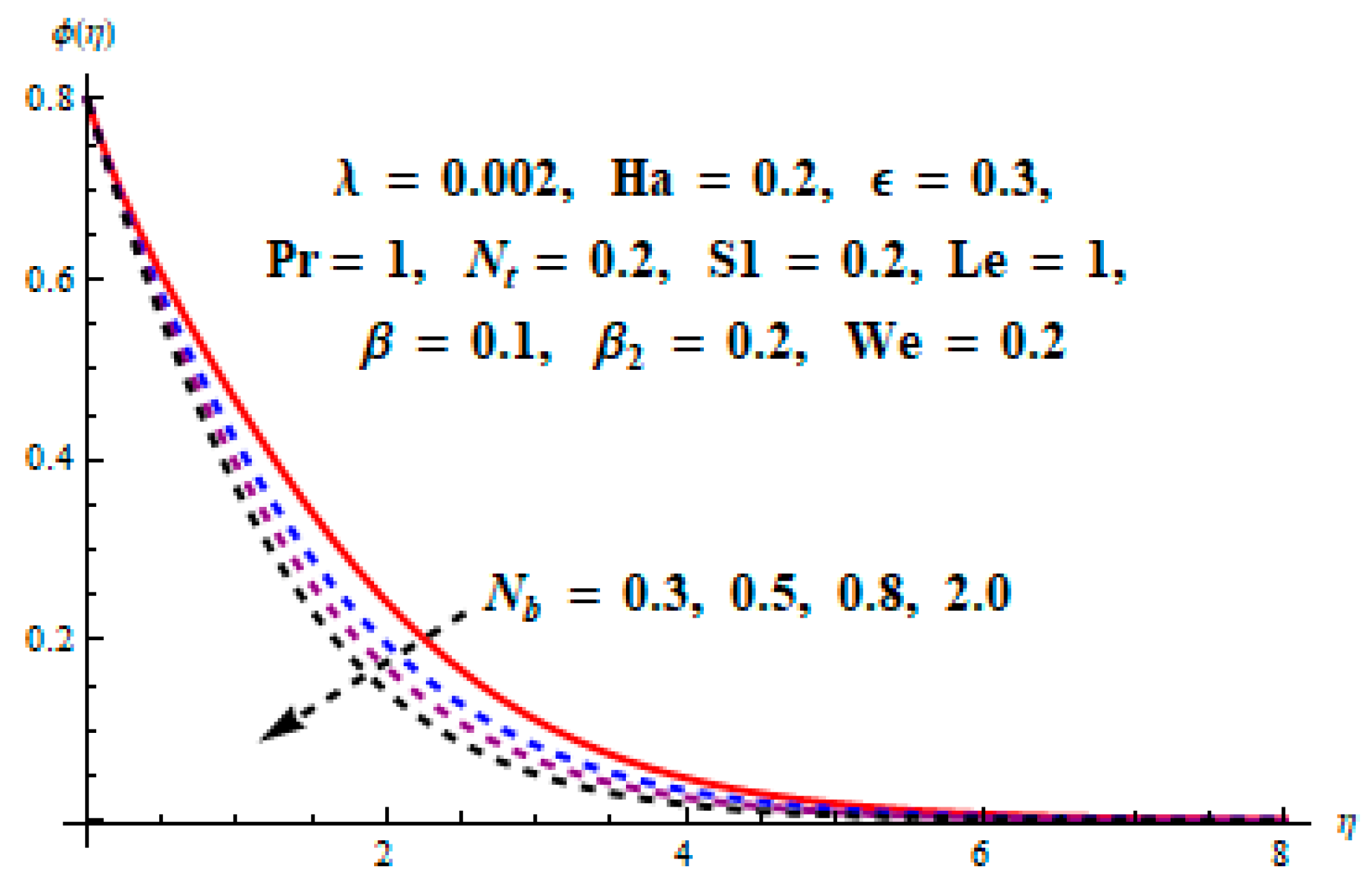 Coatings 09 00849 g013 Coatings 09 00849 g013