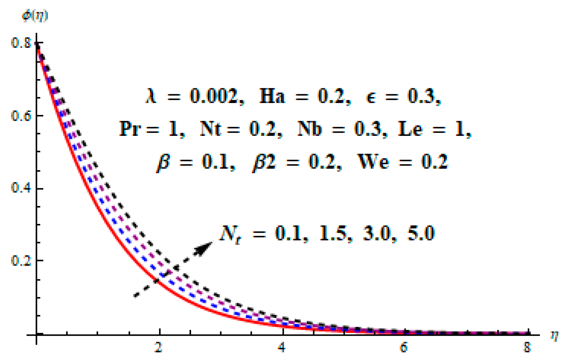 Coatings 09 00849 g015 Coatings 09 00849 g015