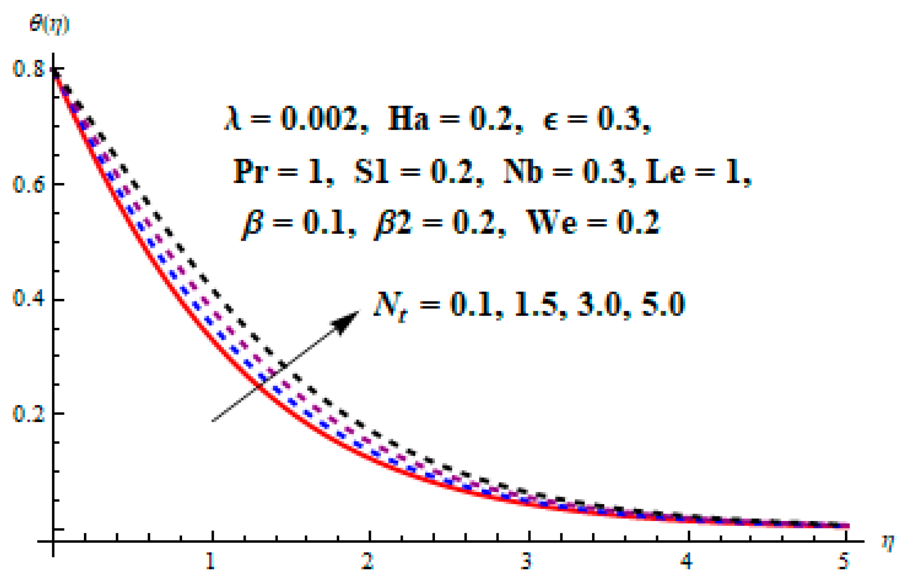 Coatings 09 00849 g016 Coatings 09 00849 g016