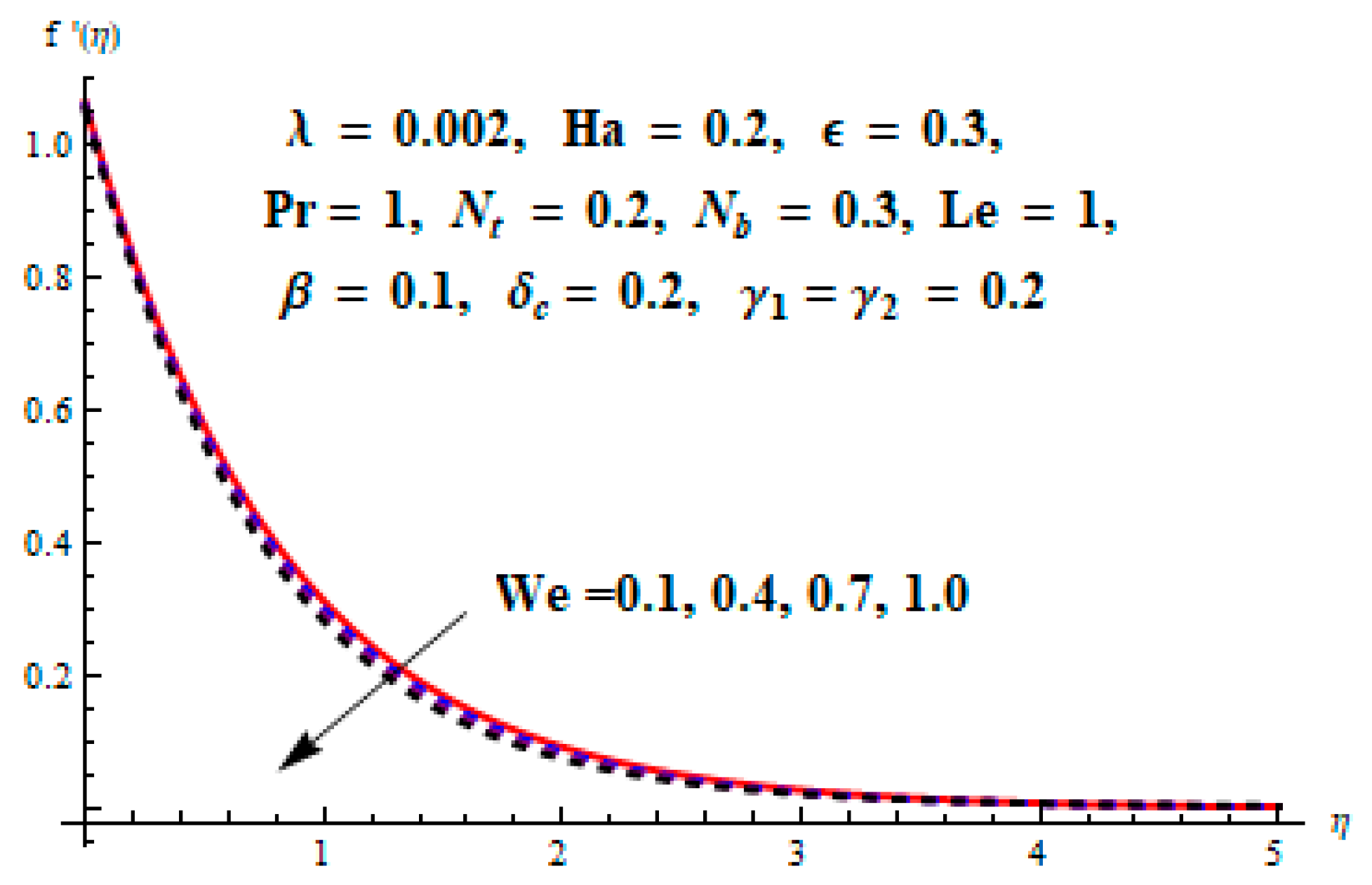 Coatings 09 00849 g017 Coatings 09 00849 g017
