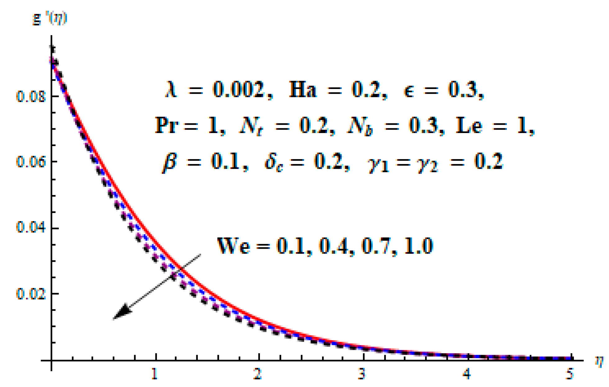 Coatings 09 00849 g018 Coatings 09 00849 g018