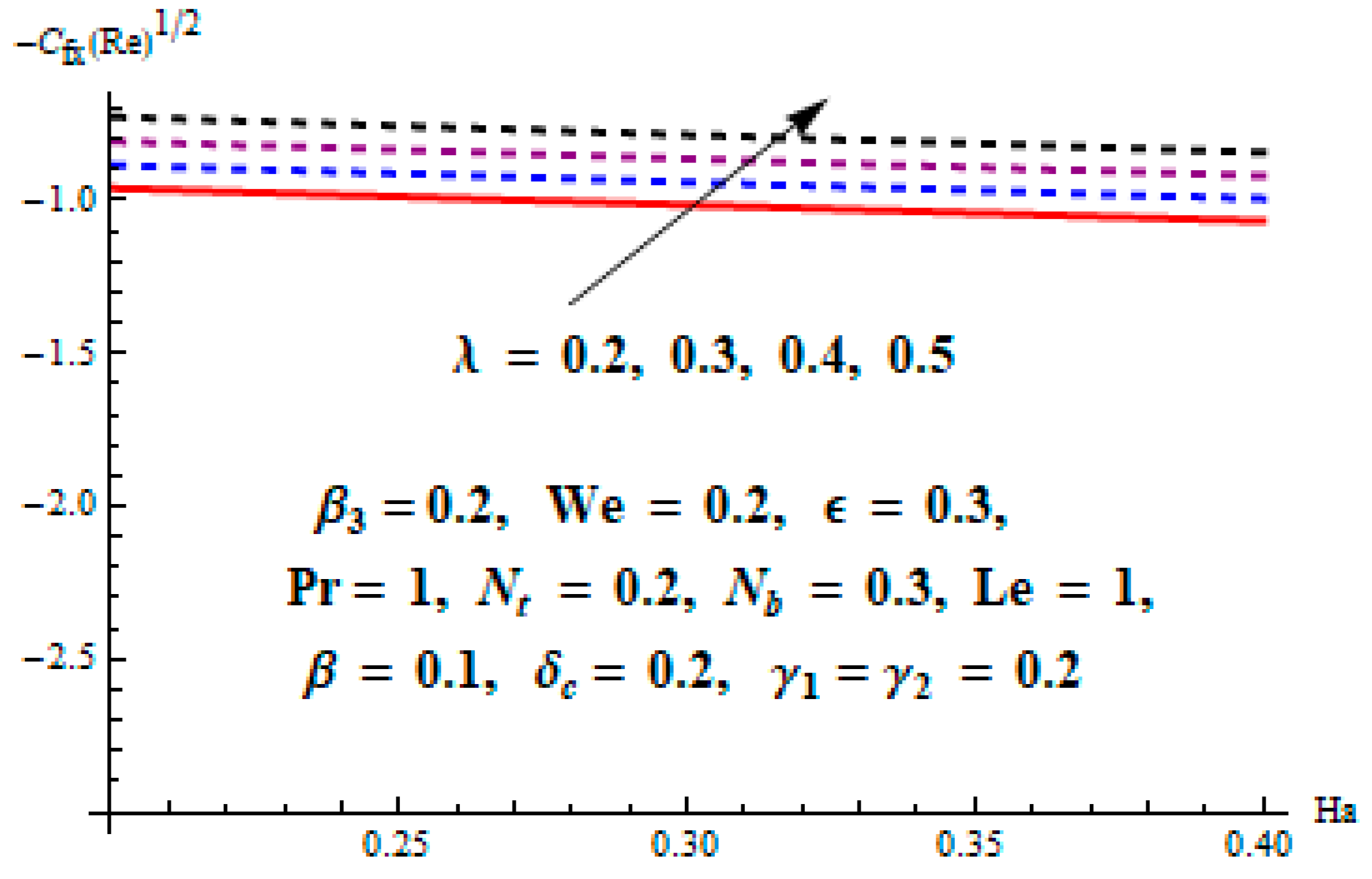Coatings 09 00849 g020 Coatings 09 00849 g020