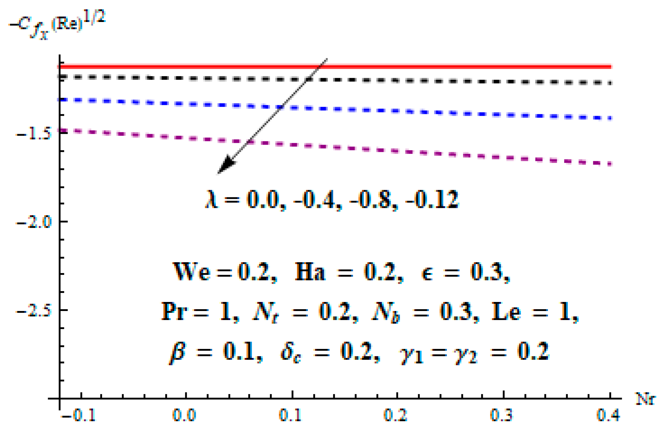 Coatings 09 00849 g021 Coatings 09 00849 g021