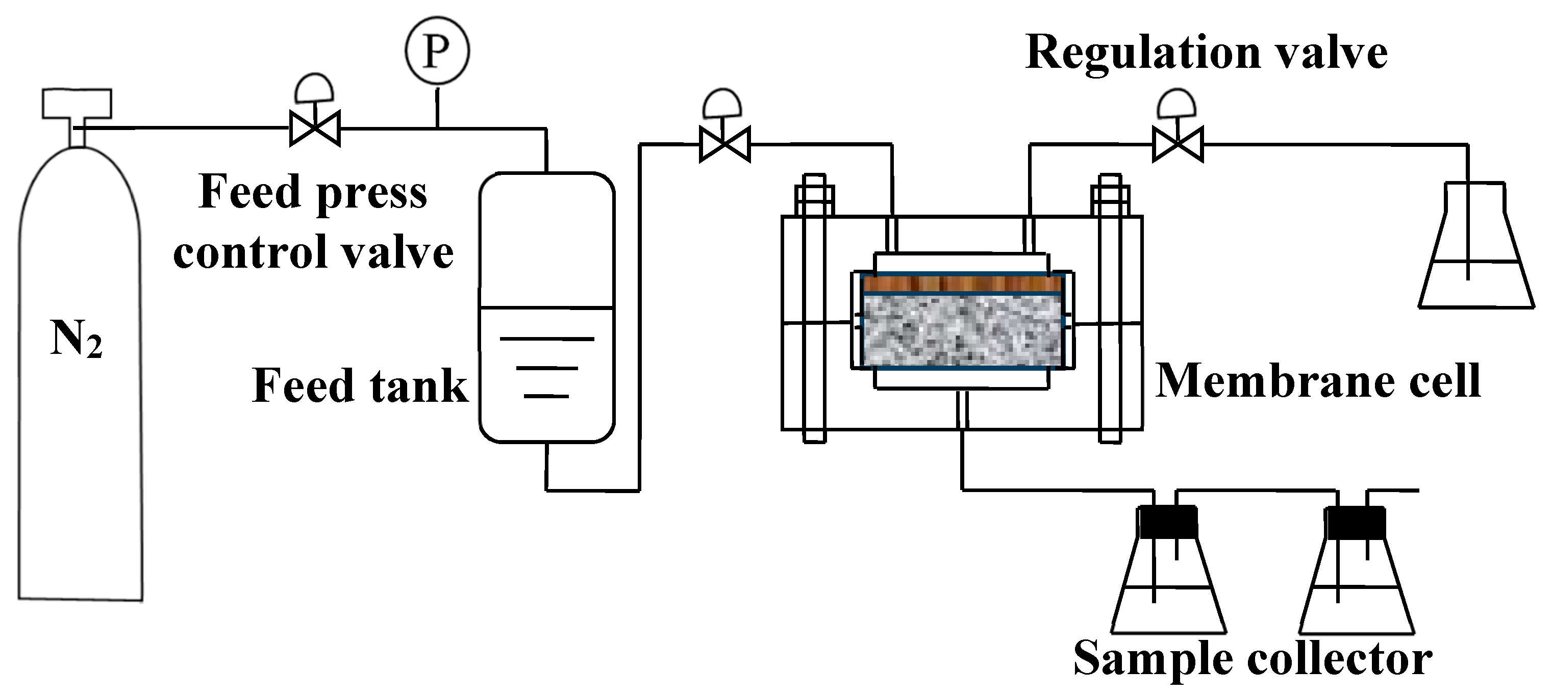 Coatings 09 00850 g002 Coatings 09 00850 g002