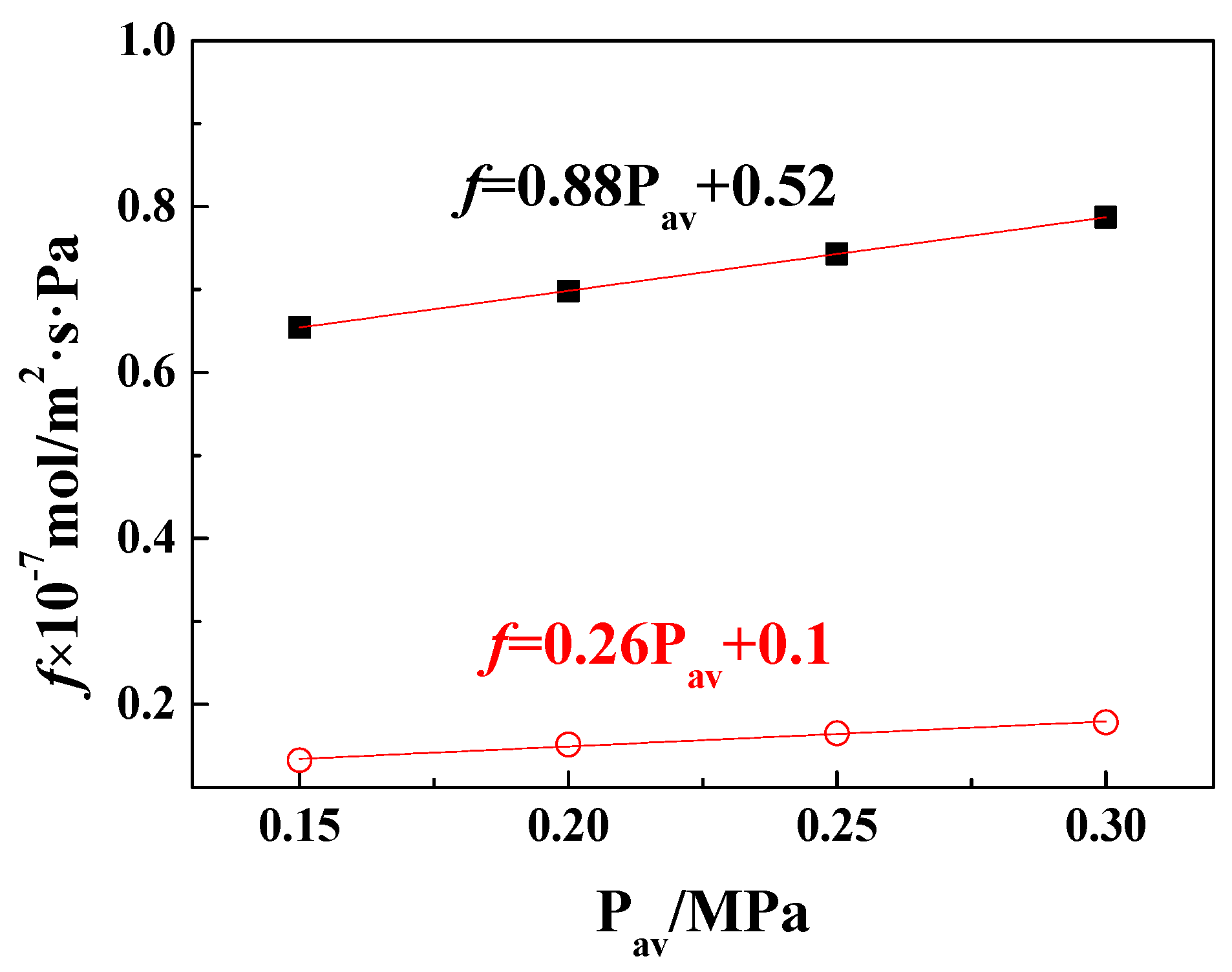Coatings 09 00850 g007 Coatings 09 00850 g007
