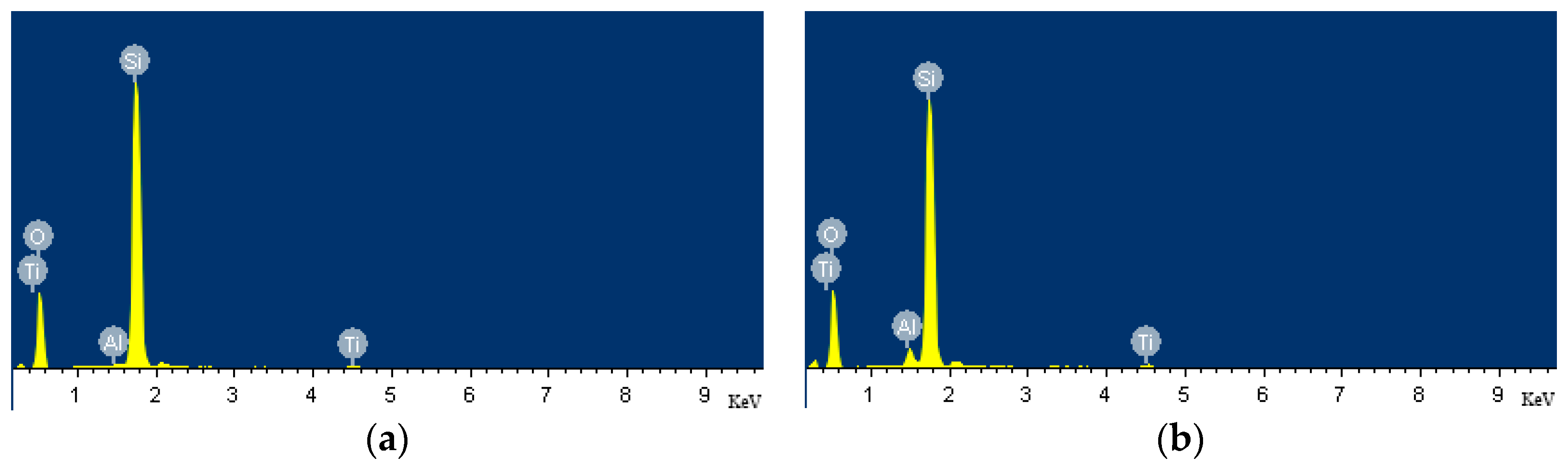 Coatings 09 00850 g009 Coatings 09 00850 g009