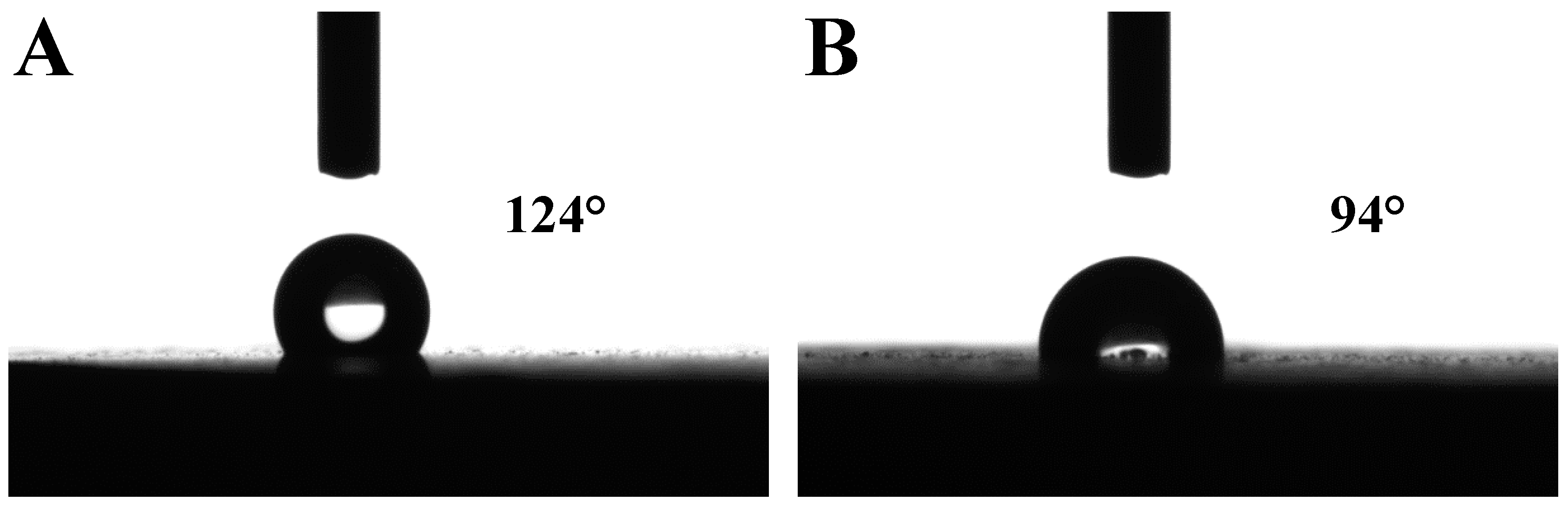 Coatings 09 00850 g010 Coatings 09 00850 g010